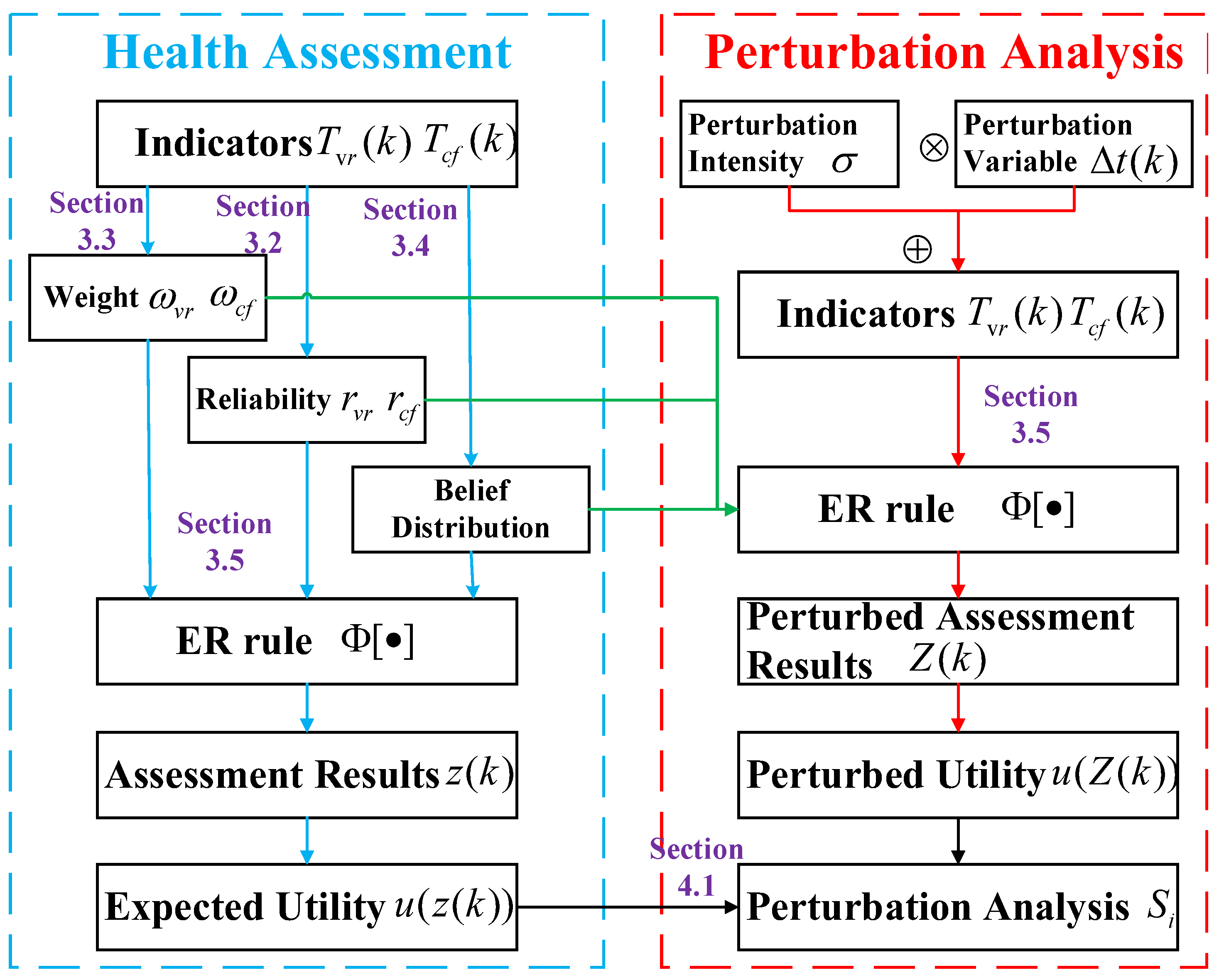 Batteries 09 00088 g004