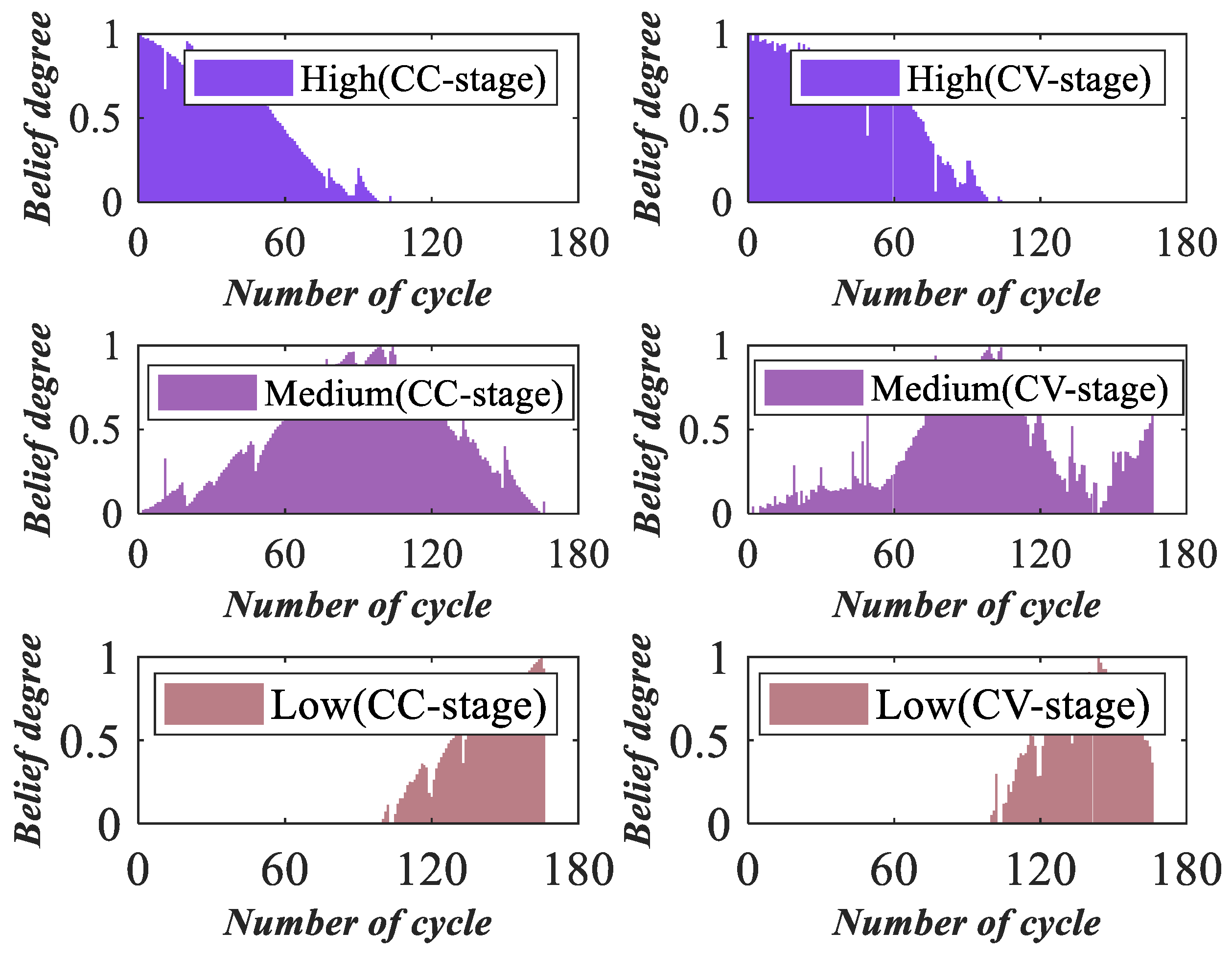Batteries 09 00088 g006