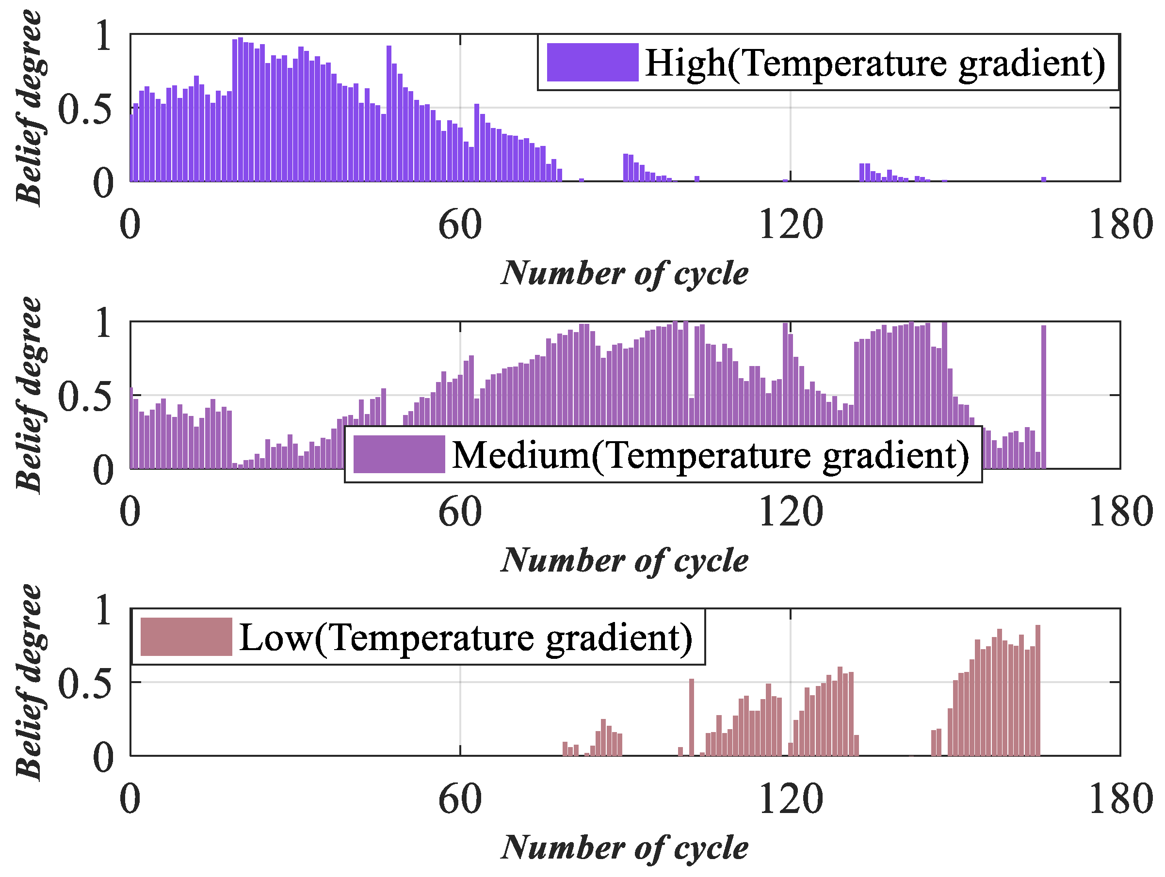 Batteries 09 00088 g014