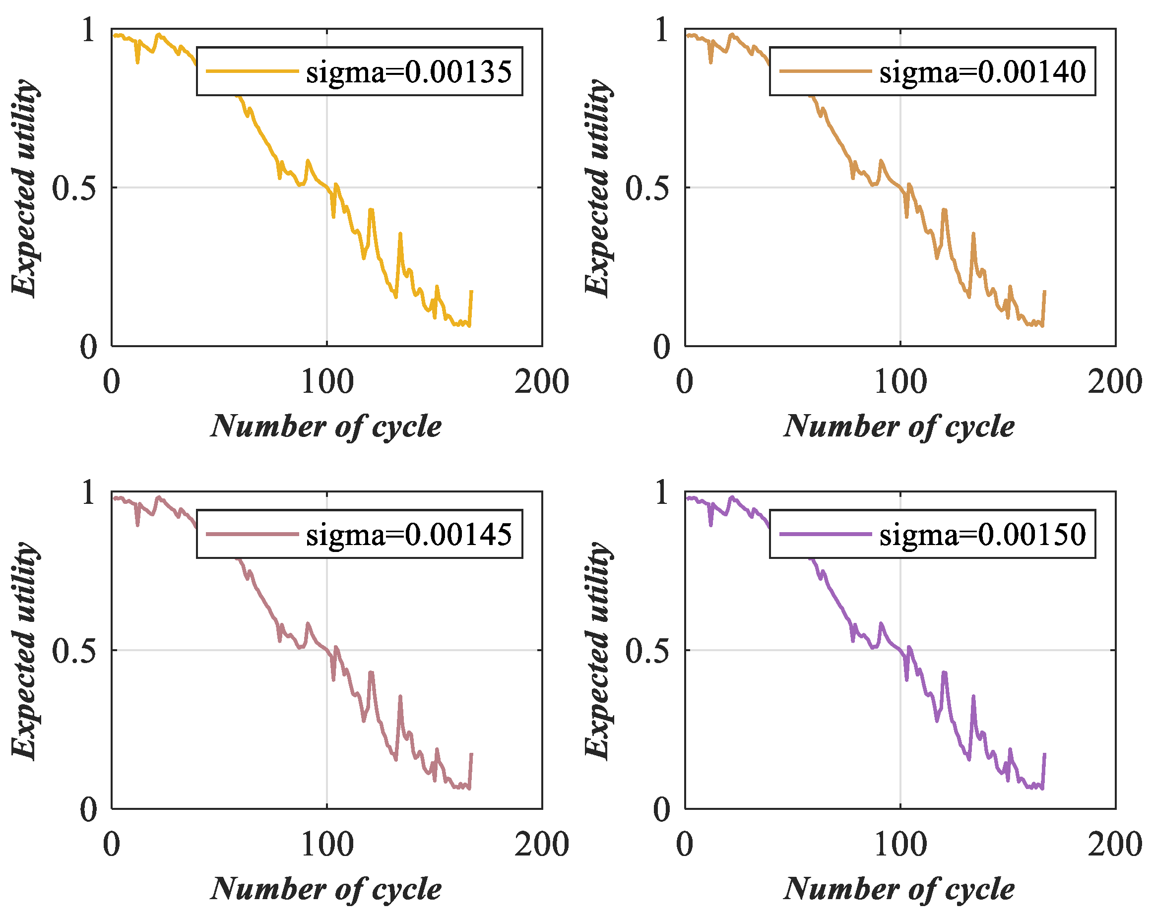 Batteries 09 00088 g017