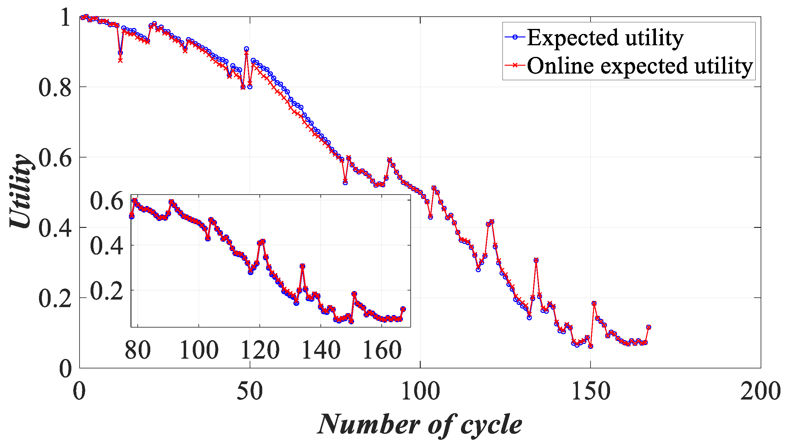 Batteries 09 00088 g020