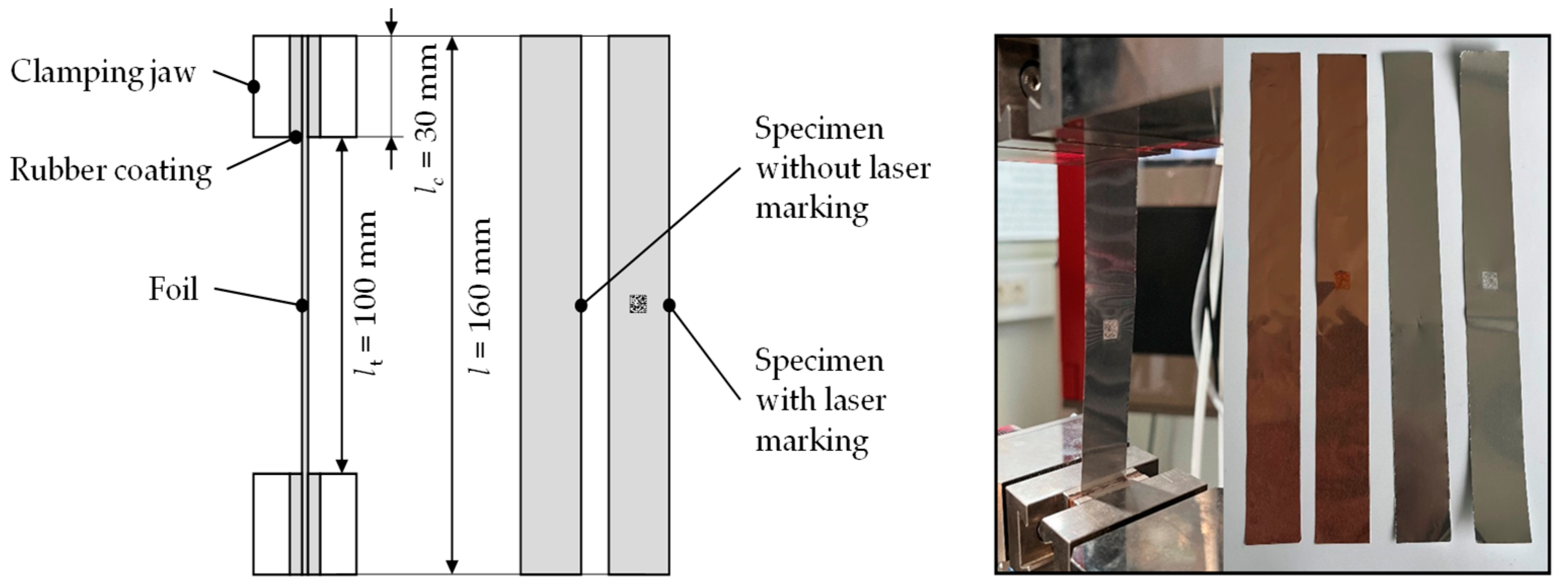 Batteries 09 00089 g003 Batteries 09 00089 g003