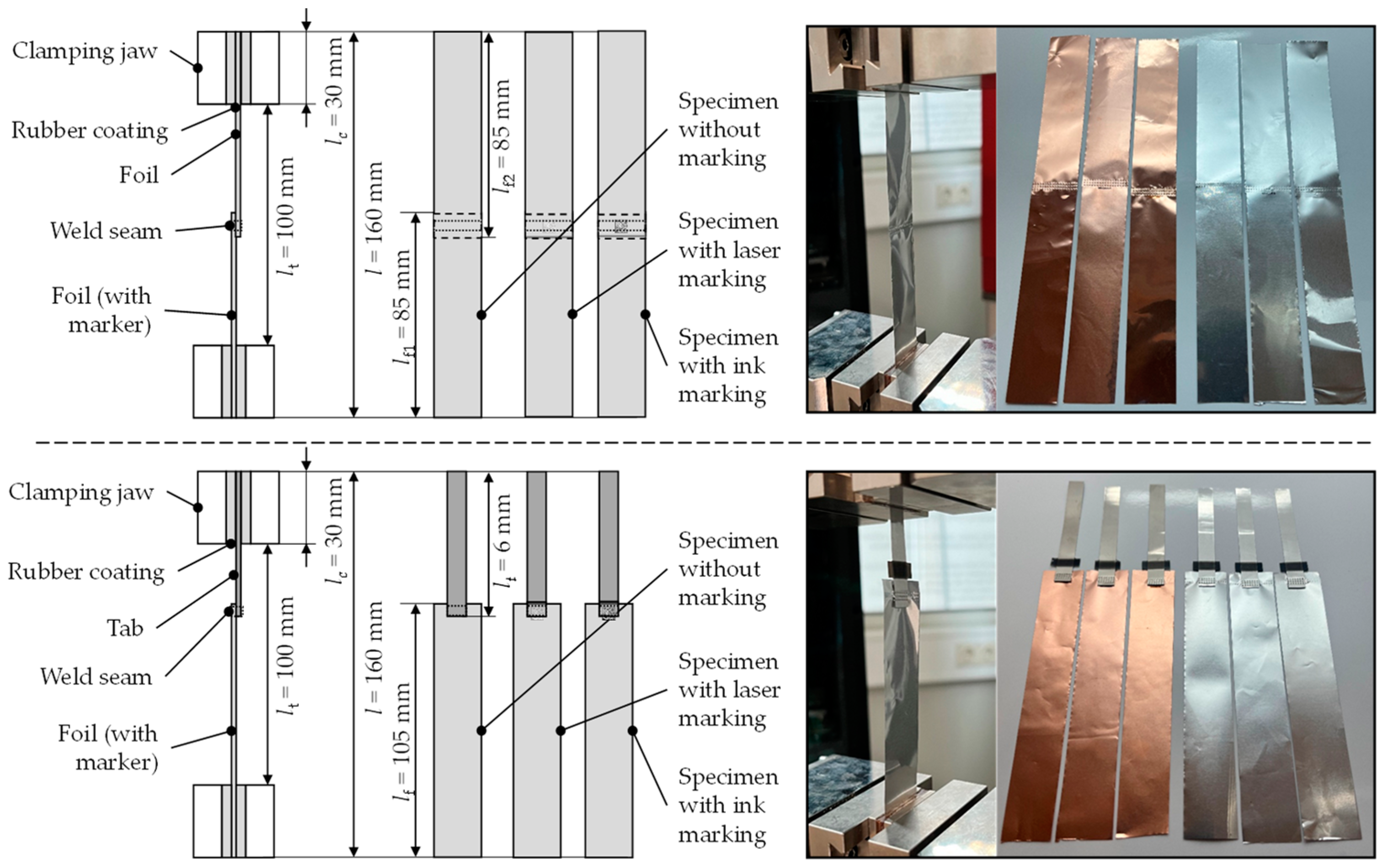 Batteries 09 00089 g004 Batteries 09 00089 g004