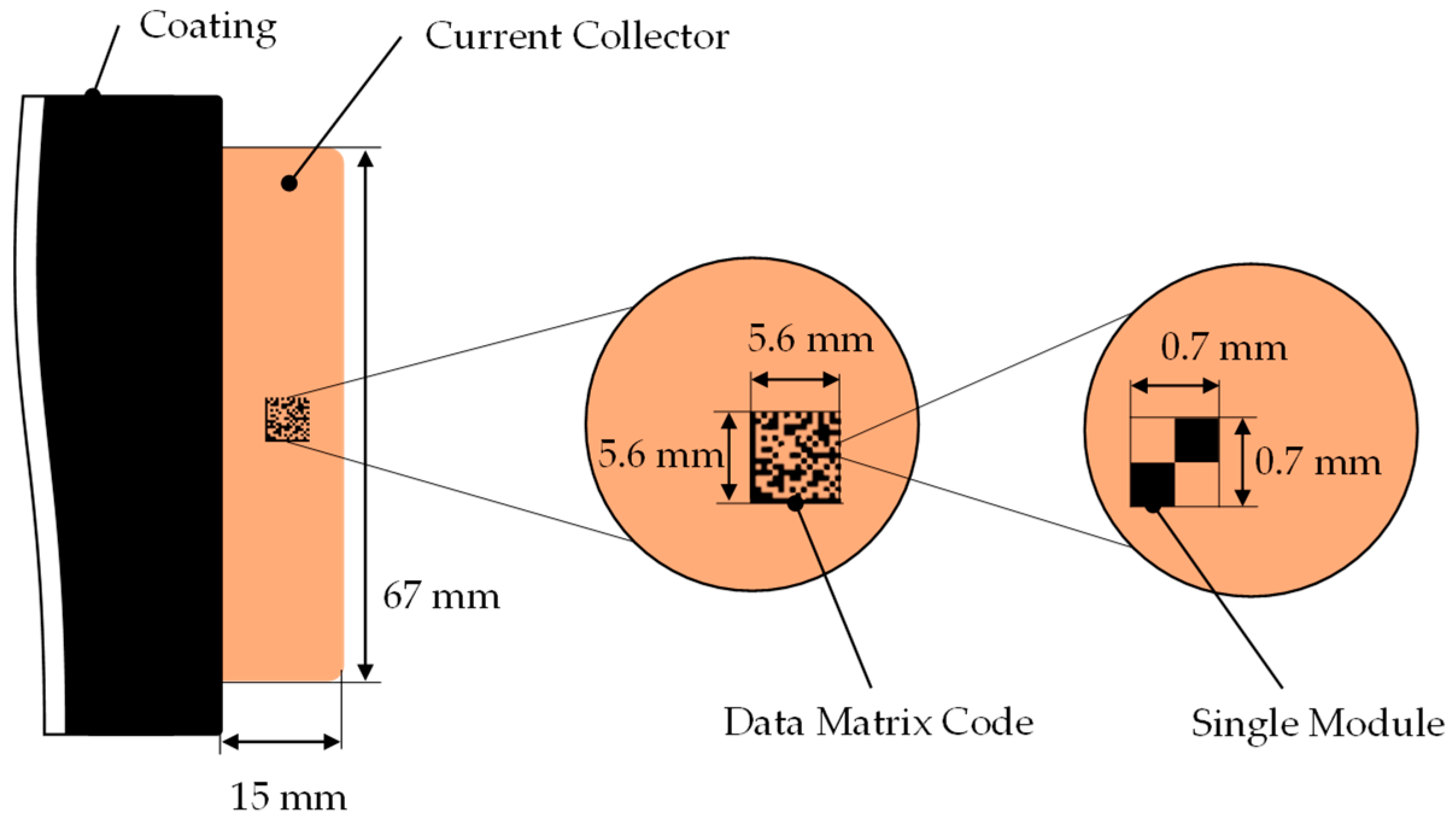 Batteries 09 00089 g006 Batteries 09 00089 g006