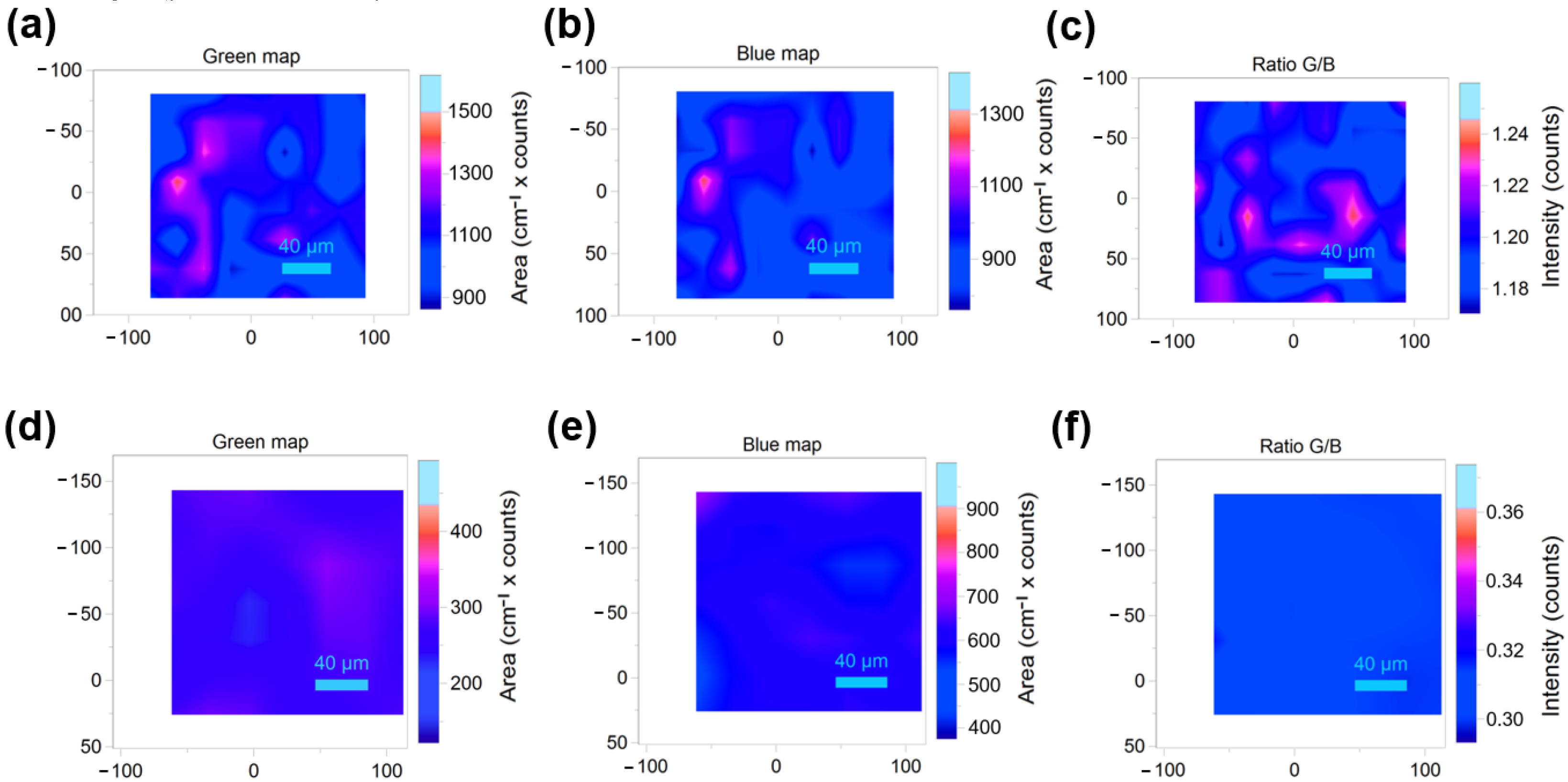 Batteries 09 00091 g005