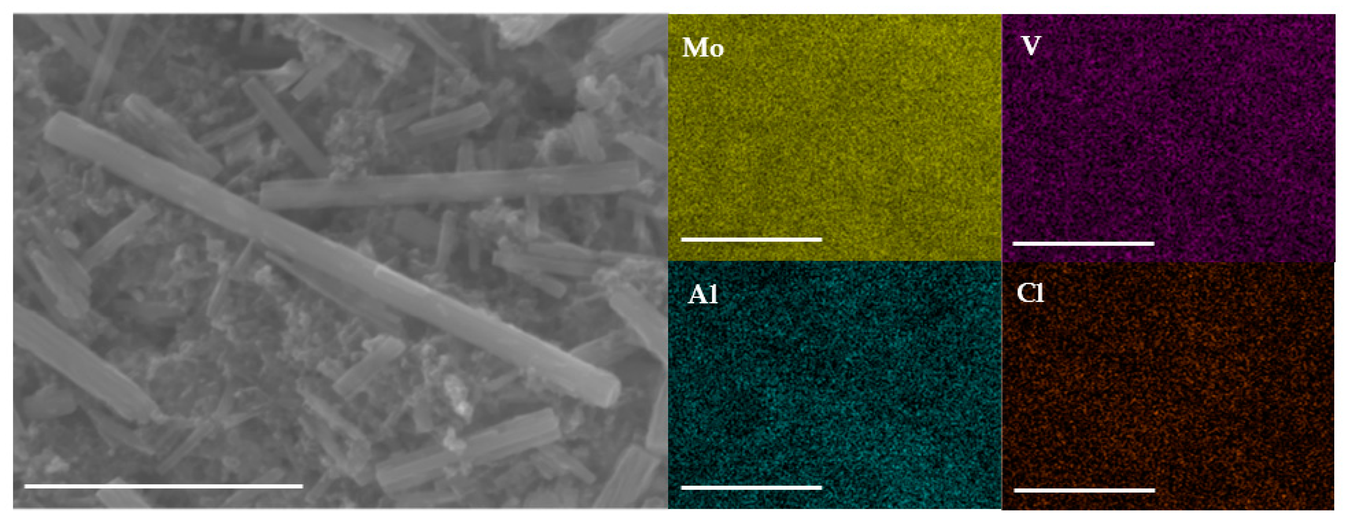 Batteries 09 00092 g005 Batteries 09 00092 g005