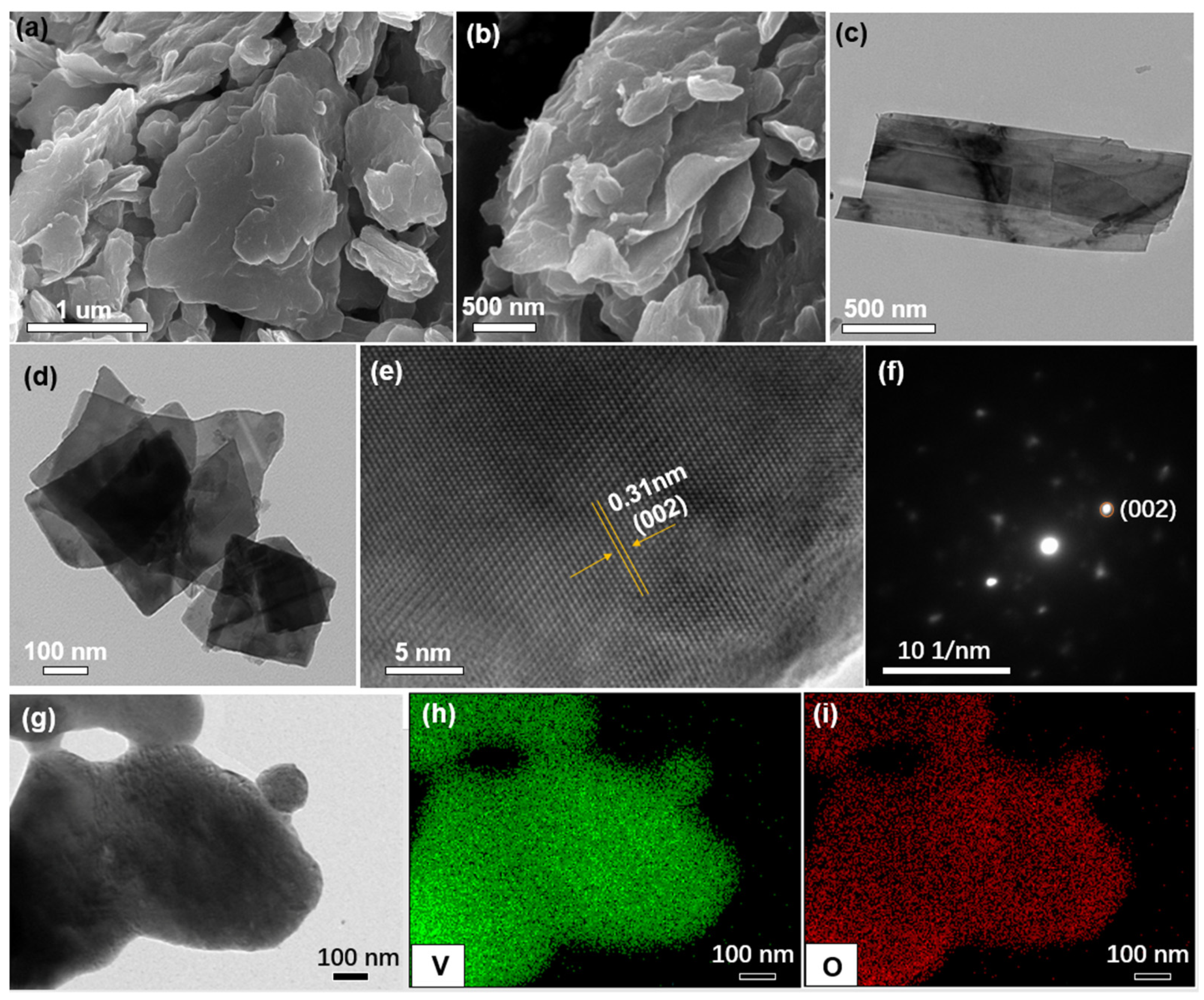 Batteries 09 00095 g003