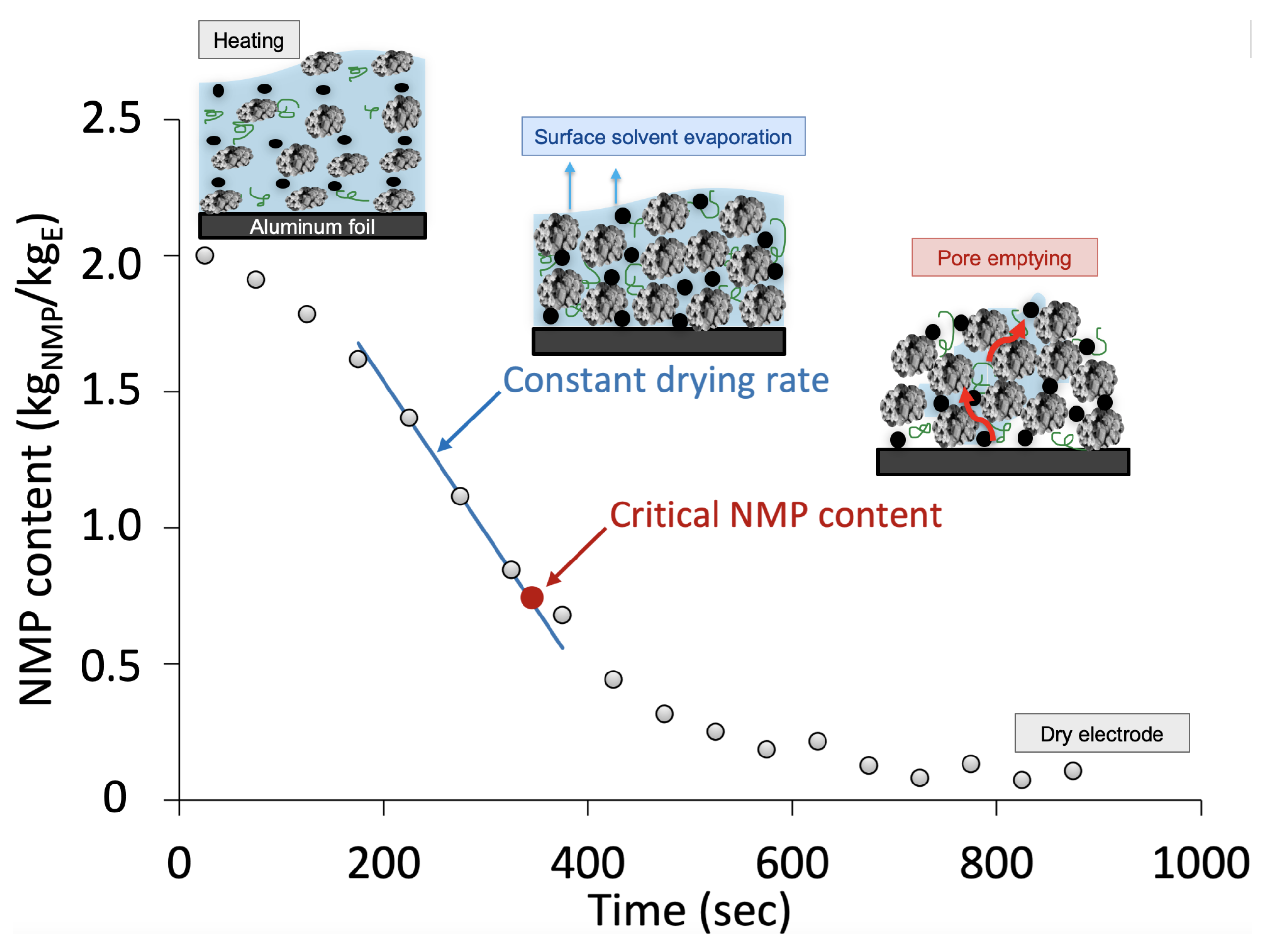 Batteries 09 00096 g004