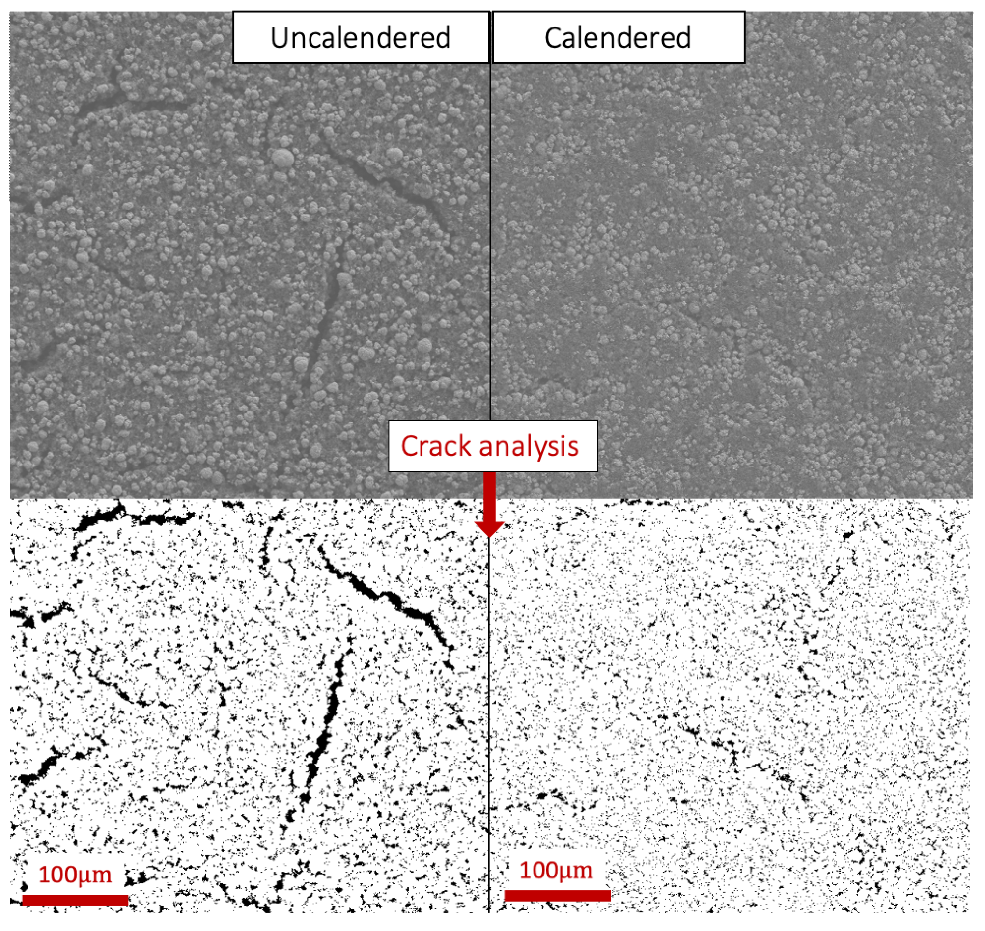 Batteries 09 00096 g005