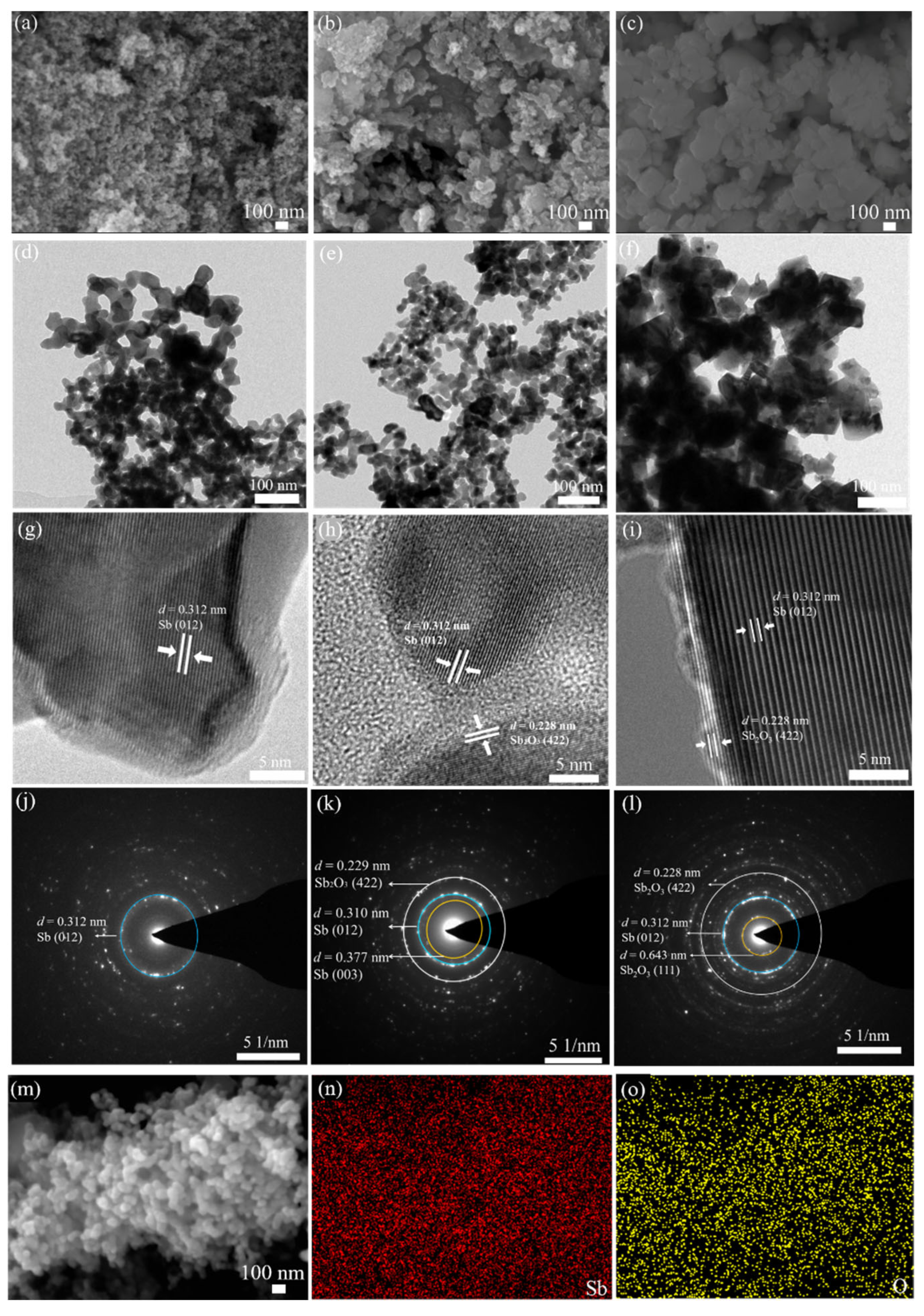 Batteries 09 00098 g005