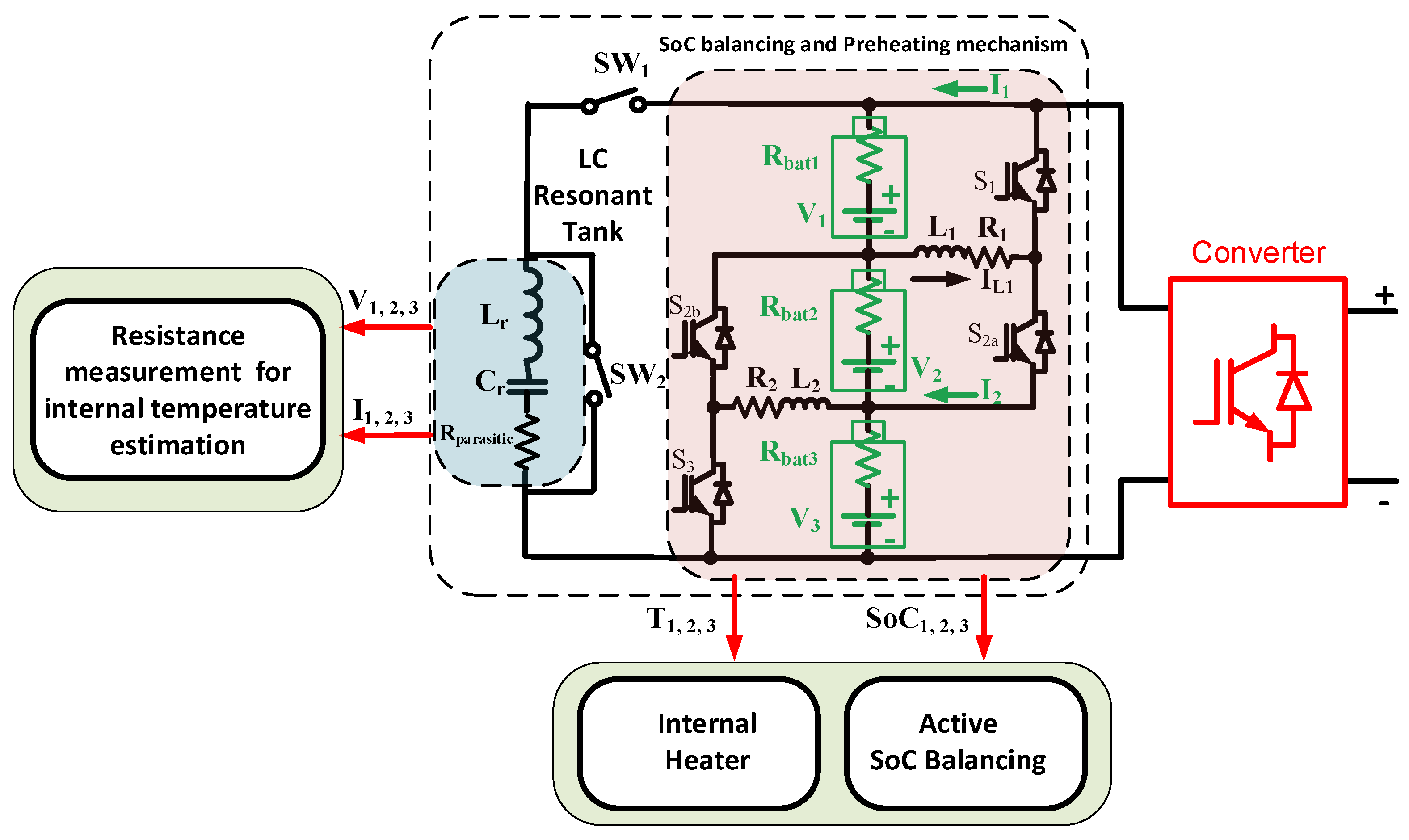 Batteries 09 00104 g002 550