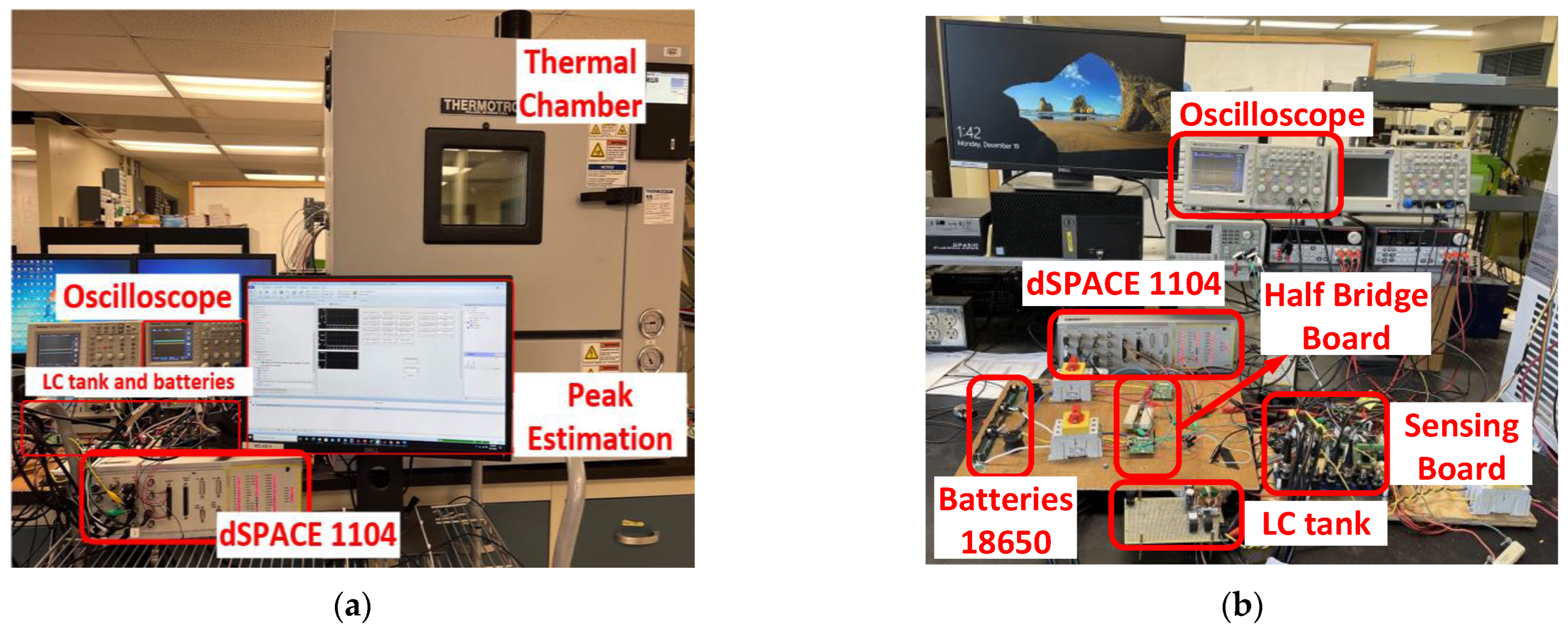 Batteries 09 00104 g007 550