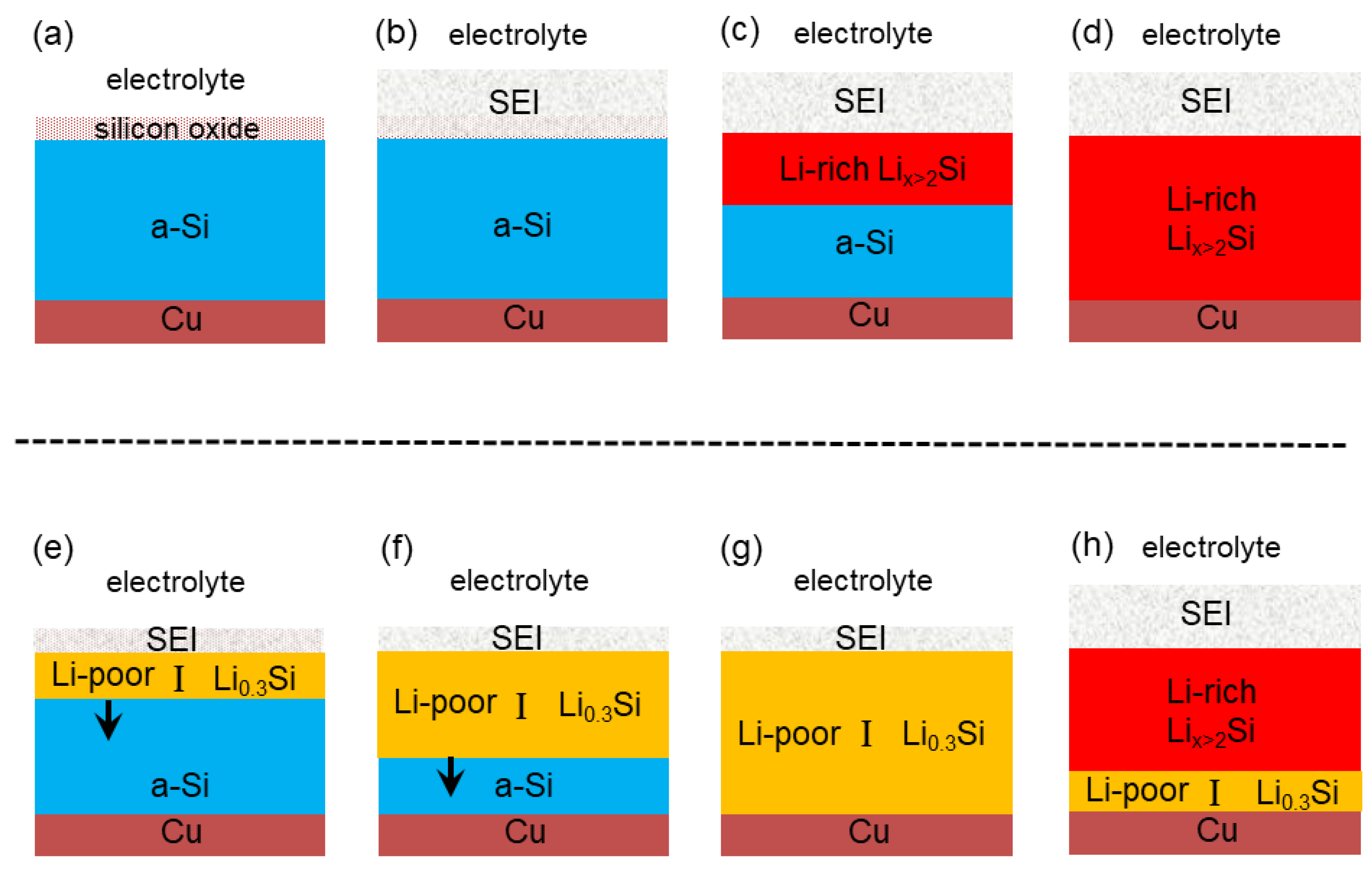 Batteries 09 00105 g001 Batteries 09 00105 g001