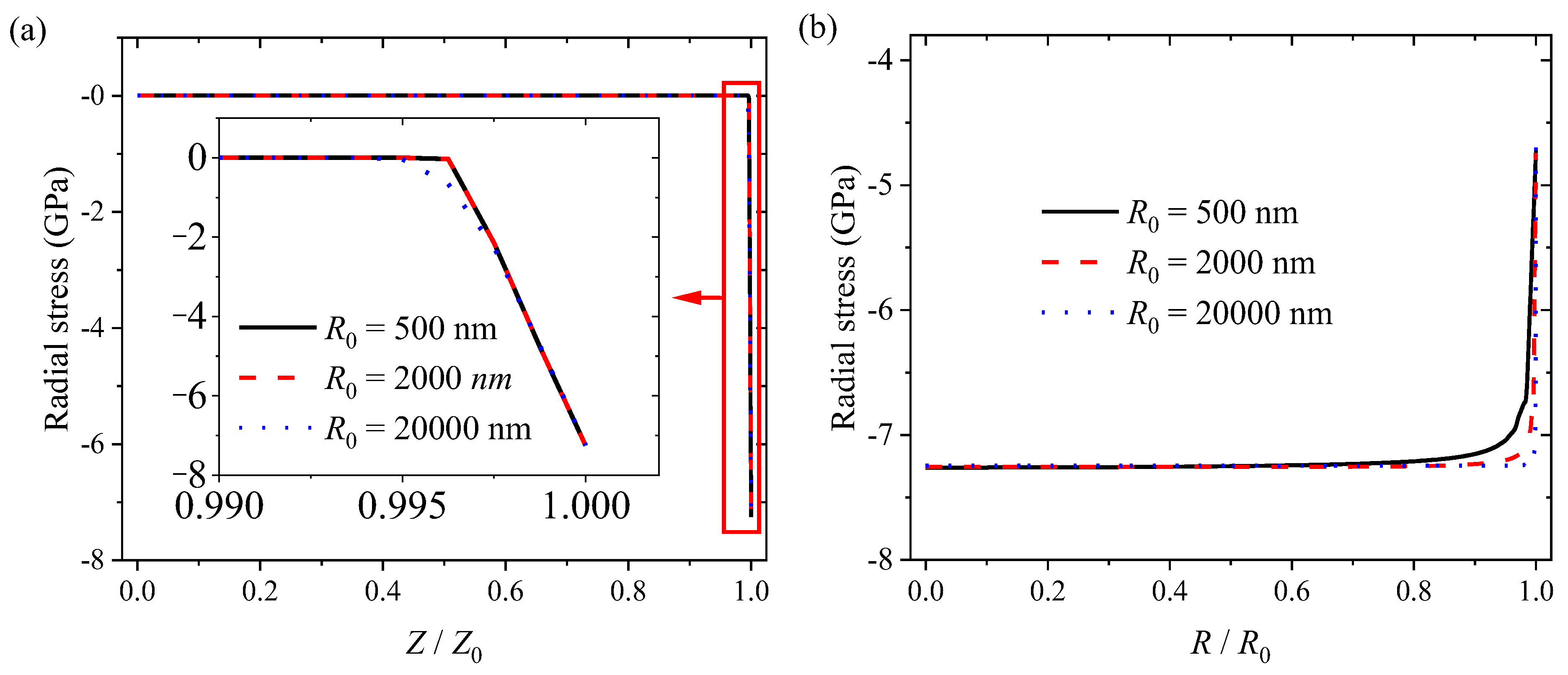 Batteries 09 00105 g0a1 Batteries 09 00105 g0a1