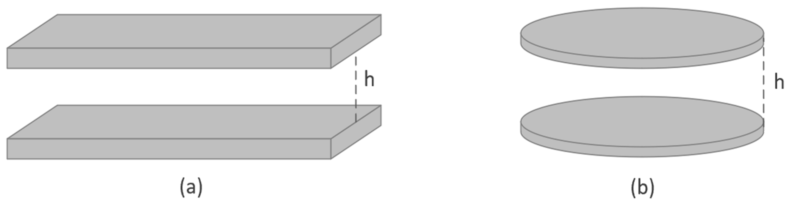 Batteries 09 00106 g001 550