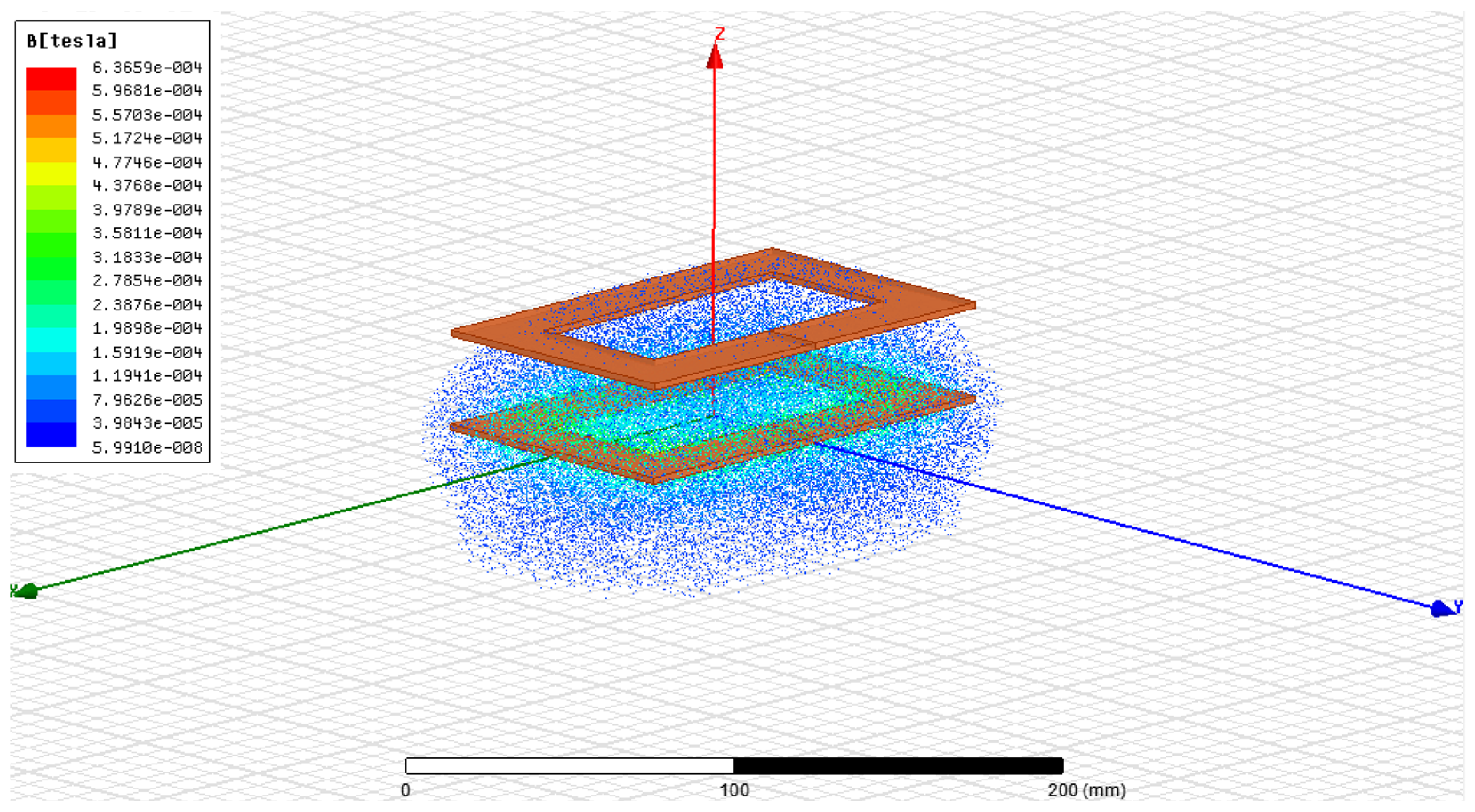 Batteries 09 00106 g006 550