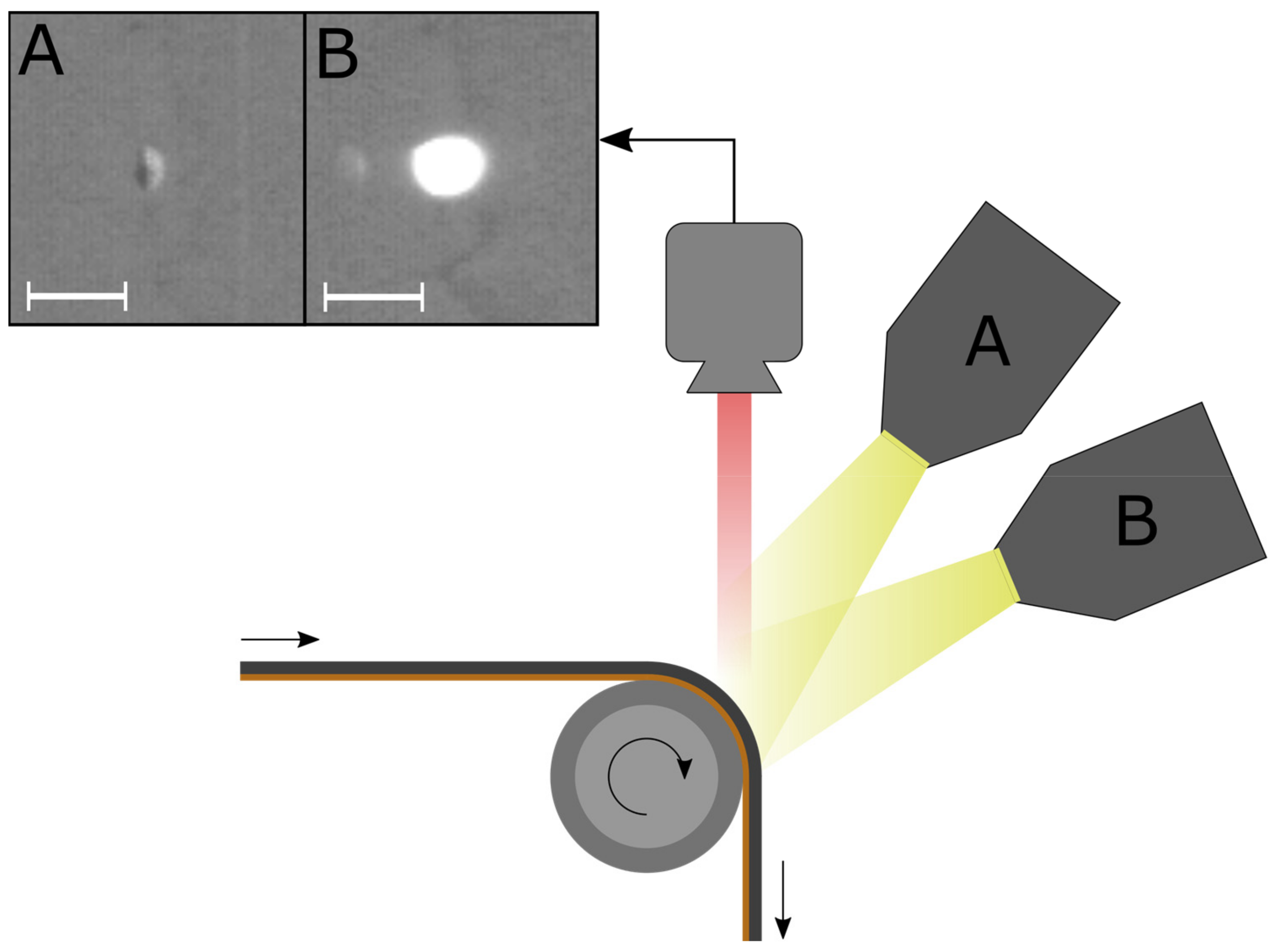 Batteries | Free Full-Text | Coating Defects of Lithium-Ion Battery ...