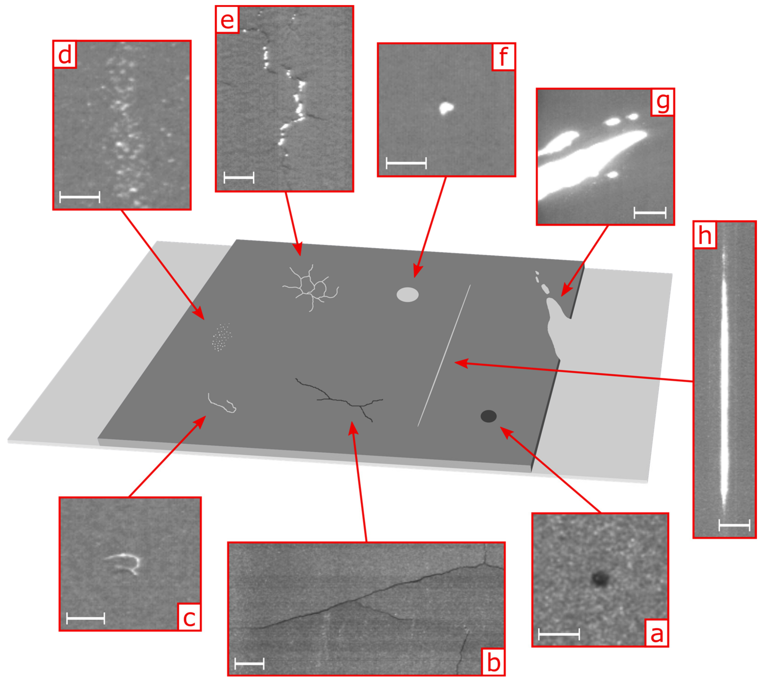 Batteries | Free Full-Text | Coating Defects of Lithium-Ion Battery ...