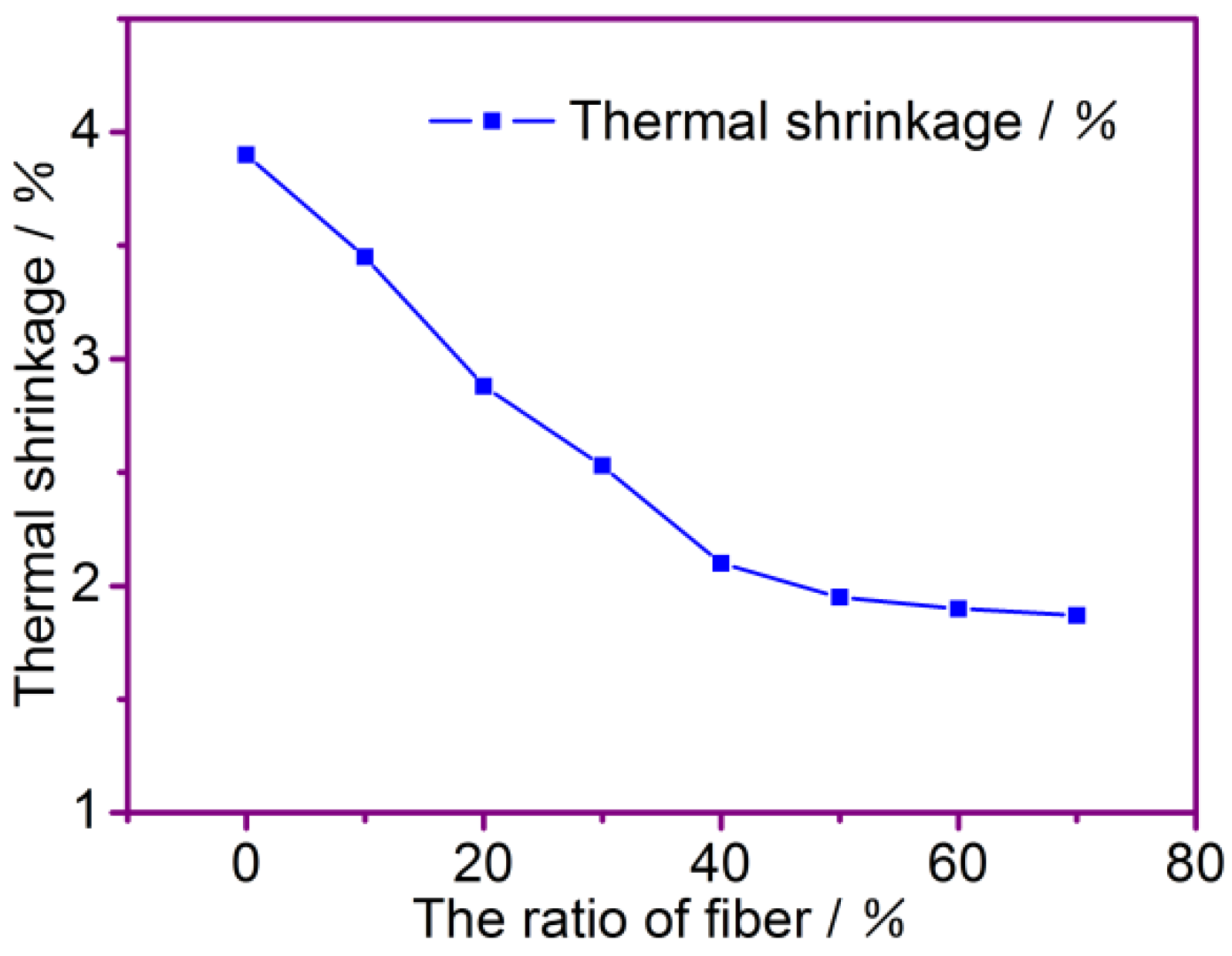 Batteries 09 00113 g005 Batteries 09 00113 g005
