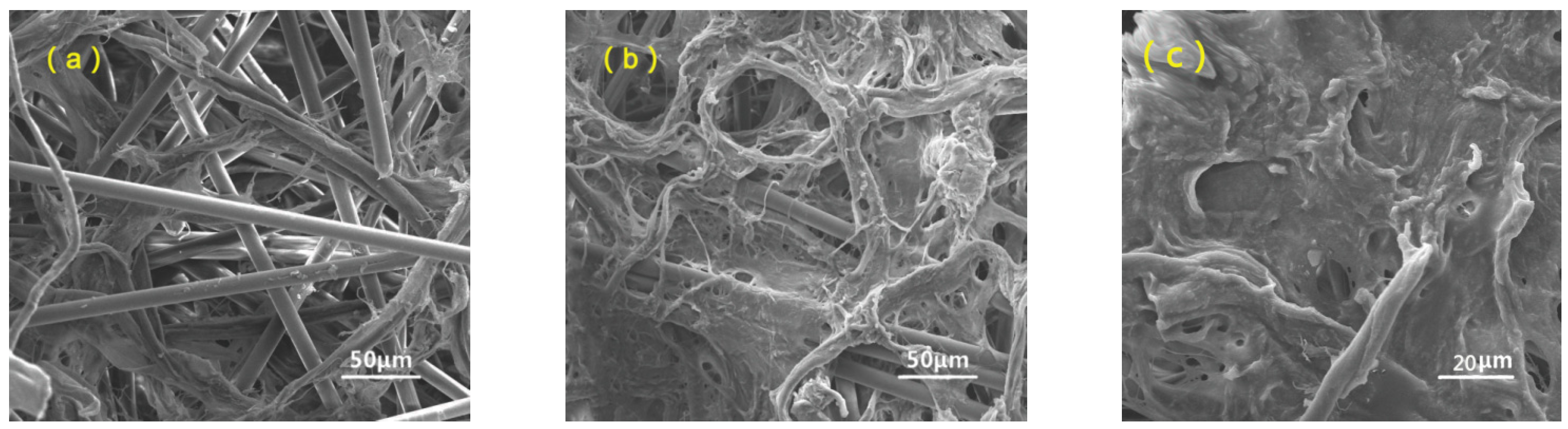 Batteries 09 00113 g008 Batteries 09 00113 g008