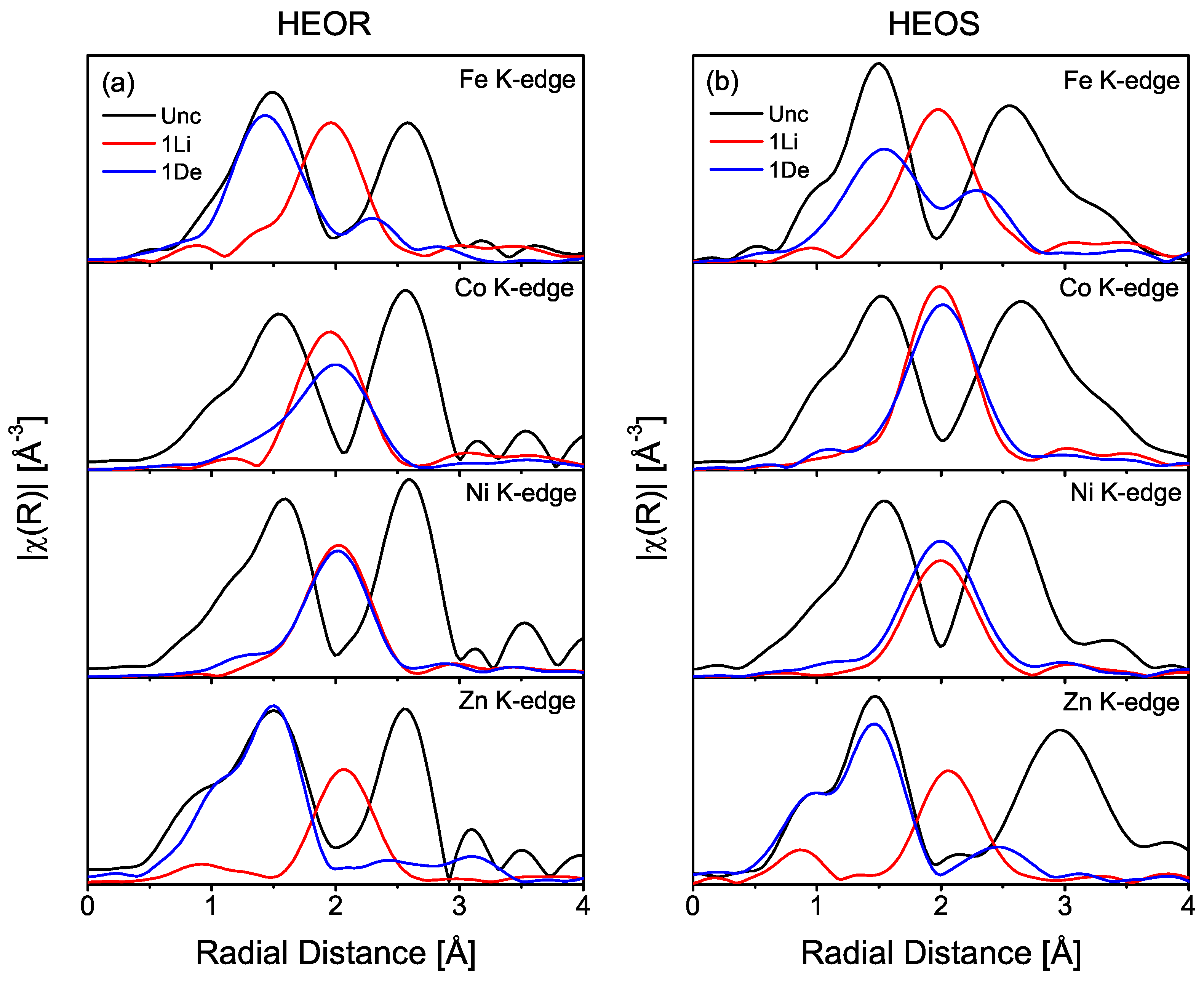 Batteries 09 00115 g004