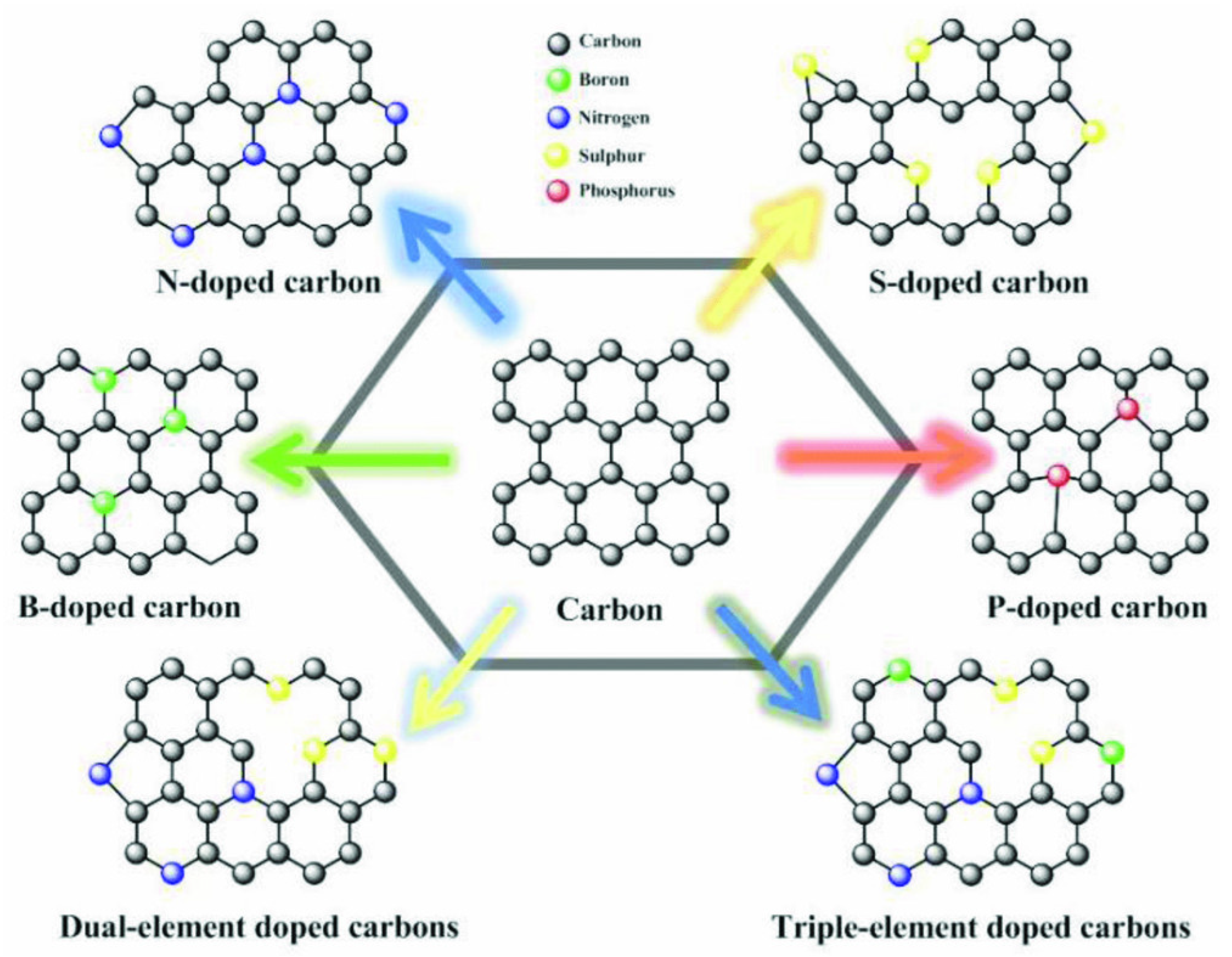 Batteries 09 00116 g004 Batteries 09 00116 g004