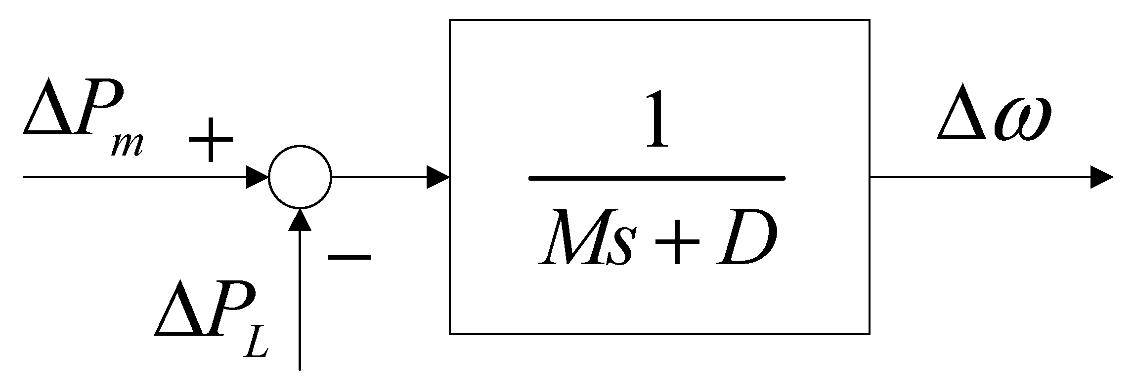 Batteries 09 00117 g002 550