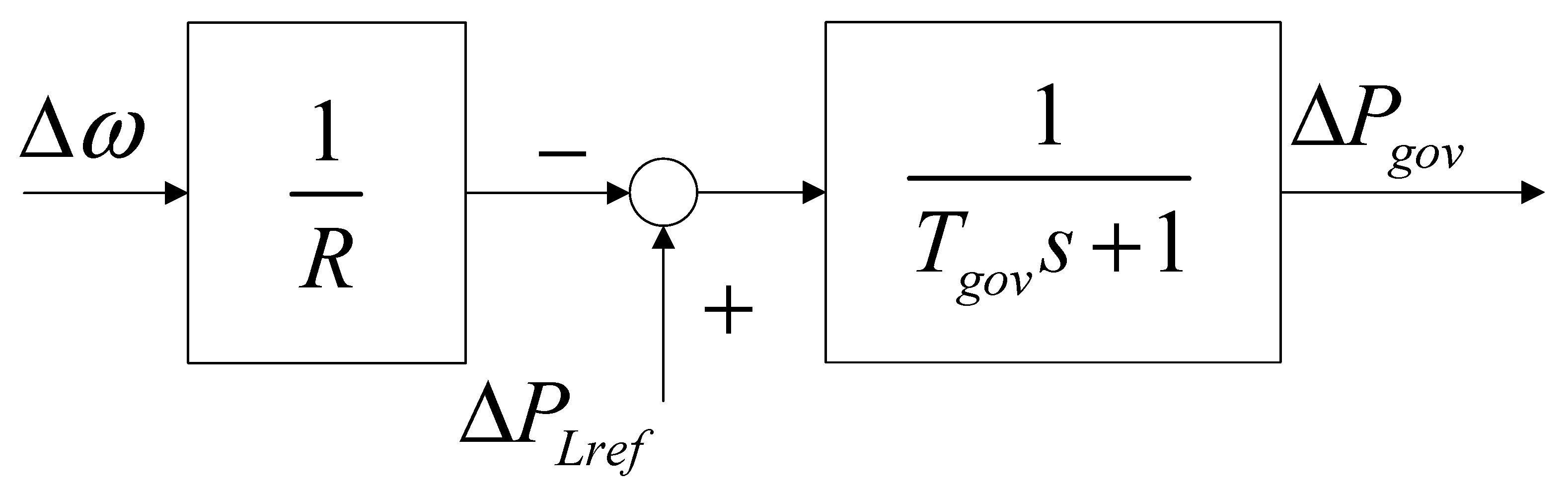 Batteries 09 00117 g003 550