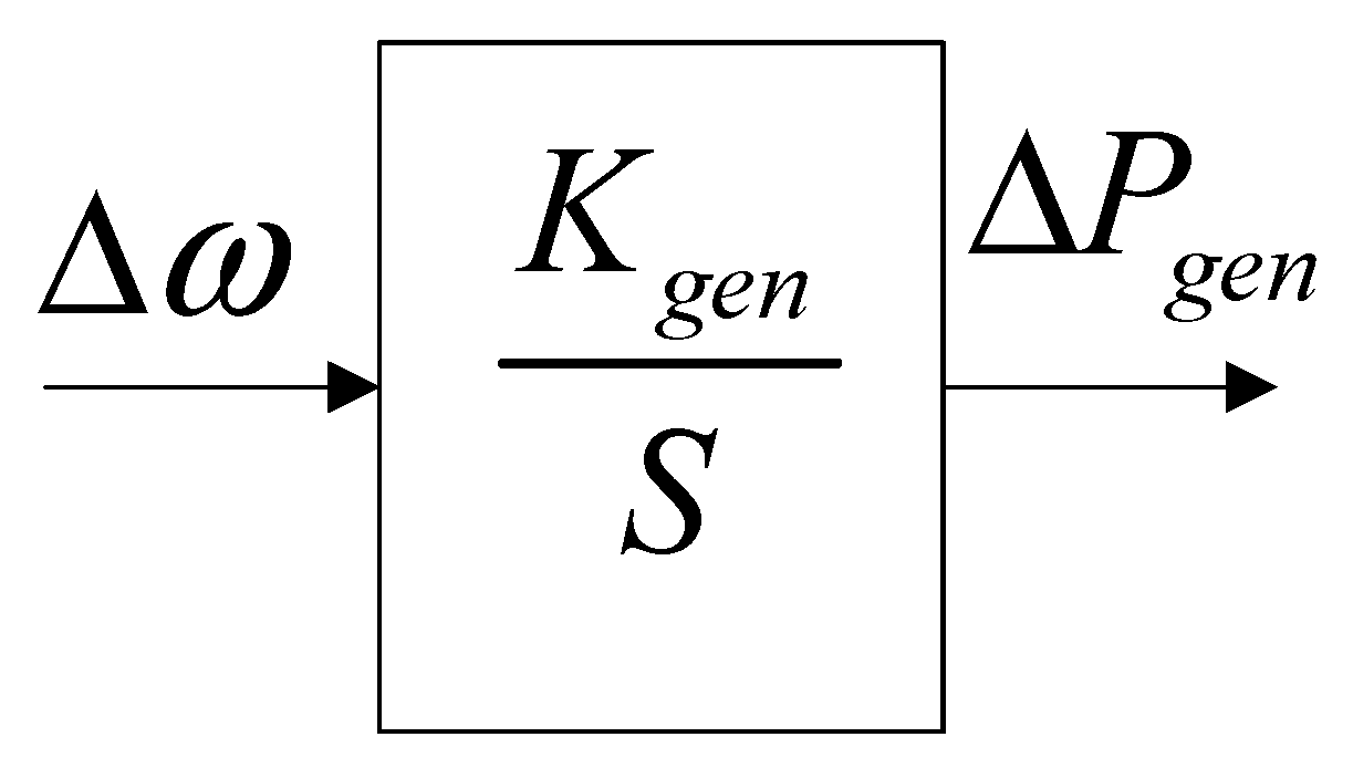 Batteries 09 00117 g004 550