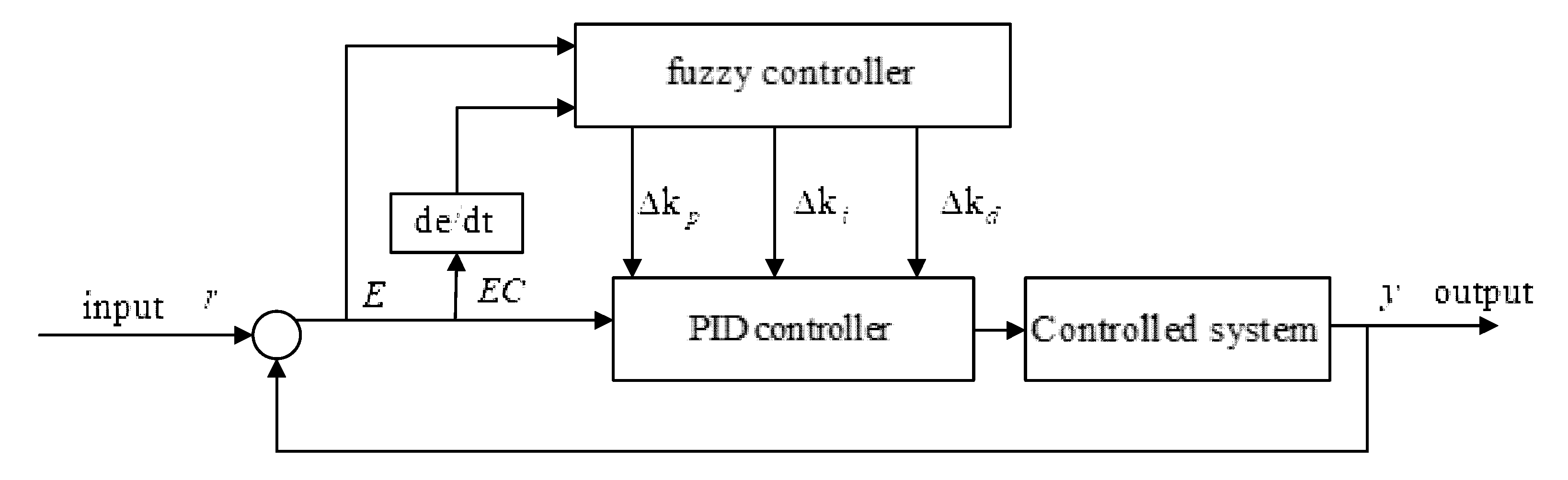 Batteries 09 00117 g008 550