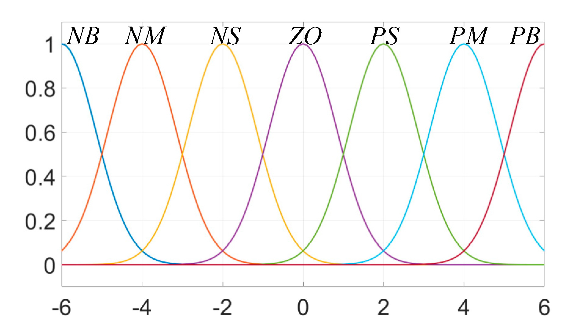 Batteries 09 00117 g009 550