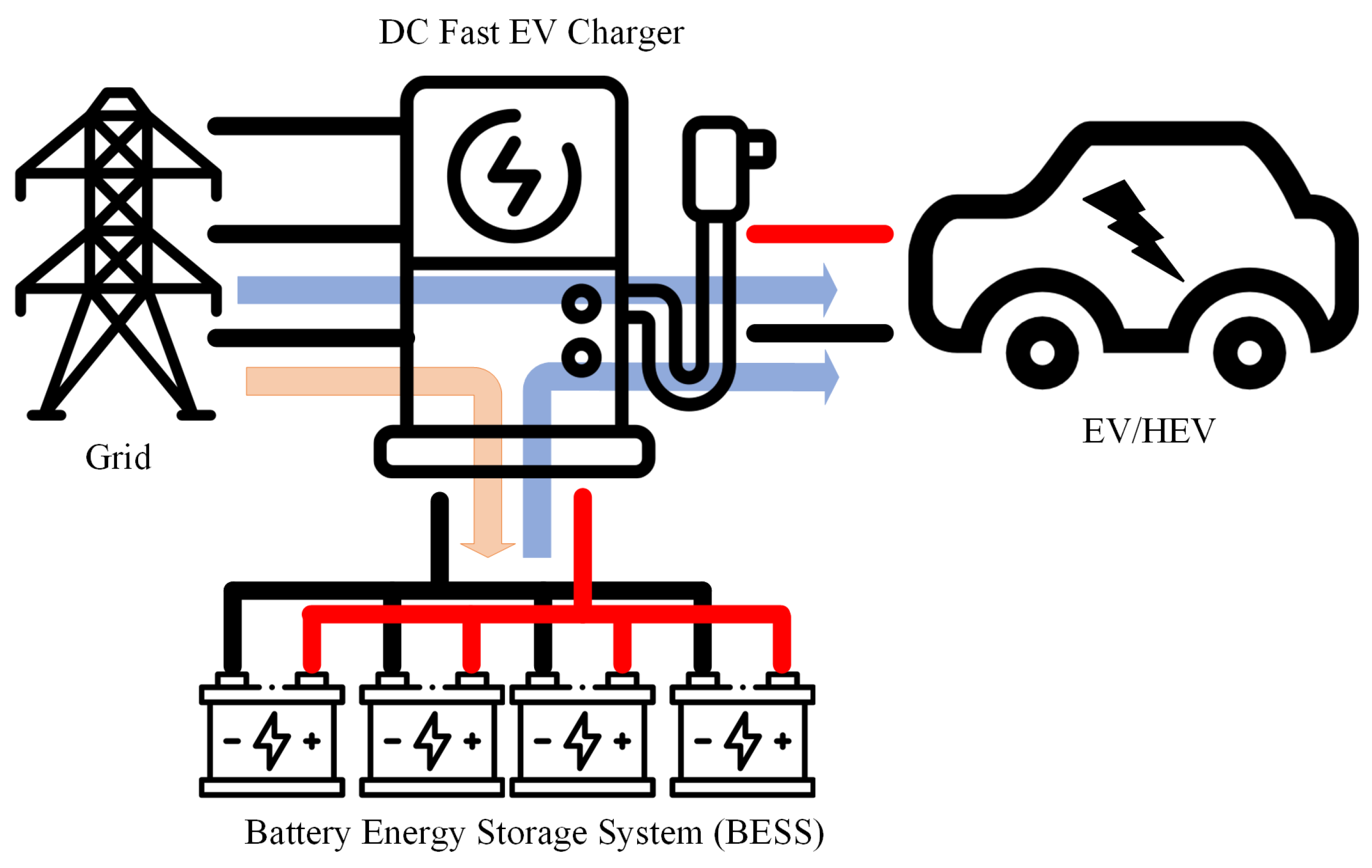 Batteries 09 00121 g002