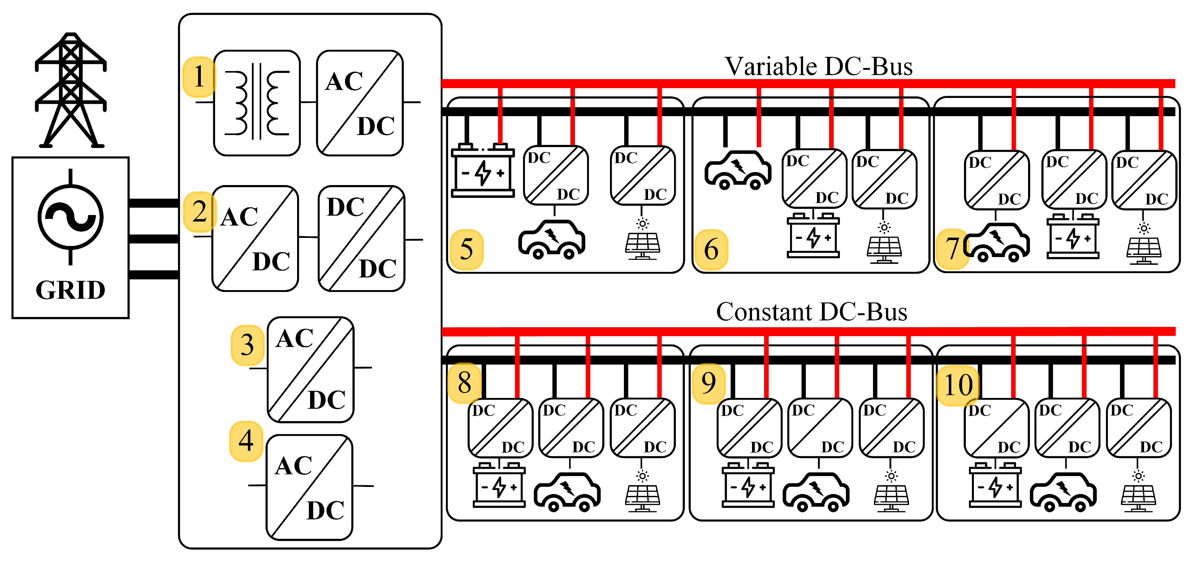Batteries 09 00121 g003