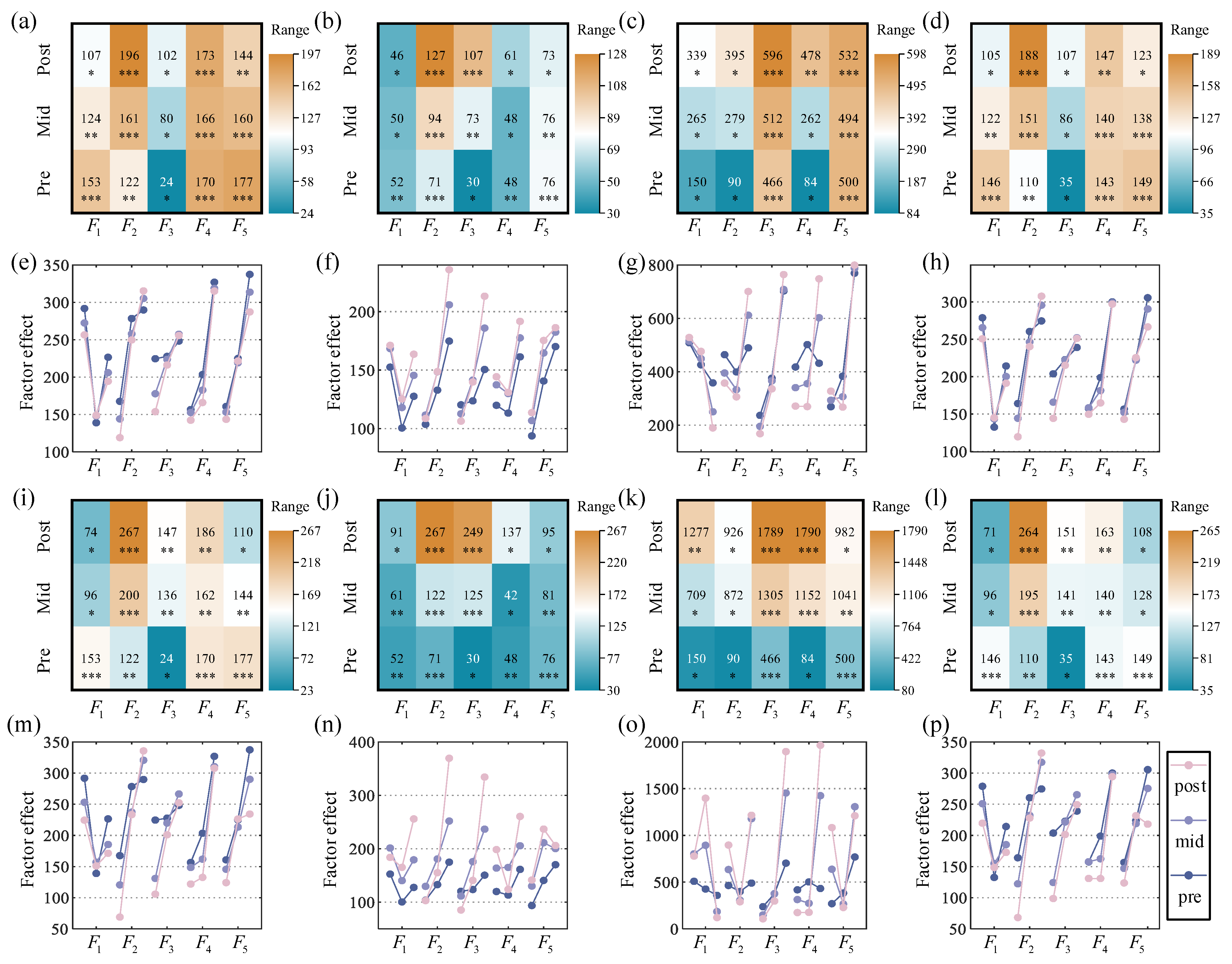 Batteries 09 00129 g009