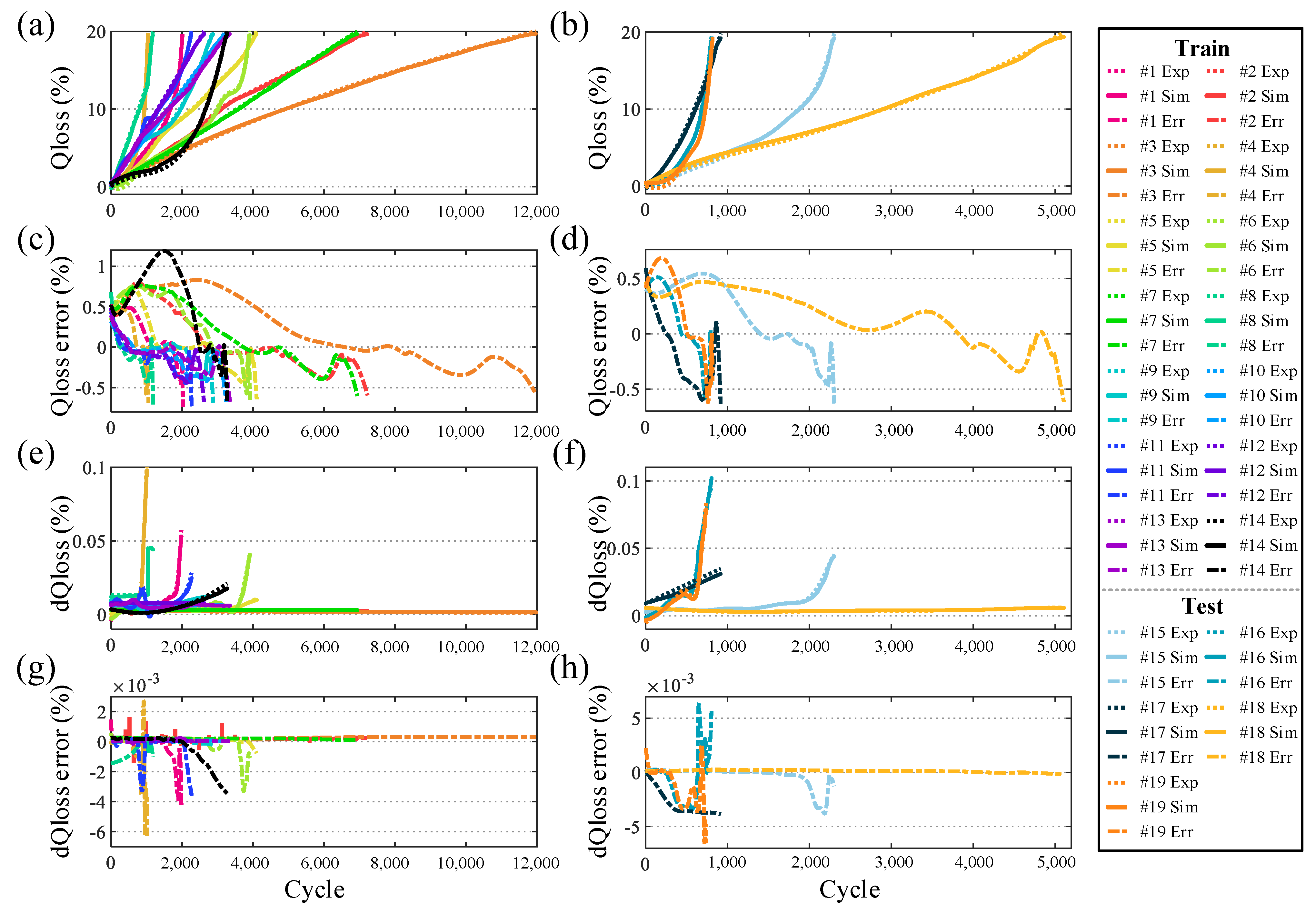 Batteries 09 00129 g012