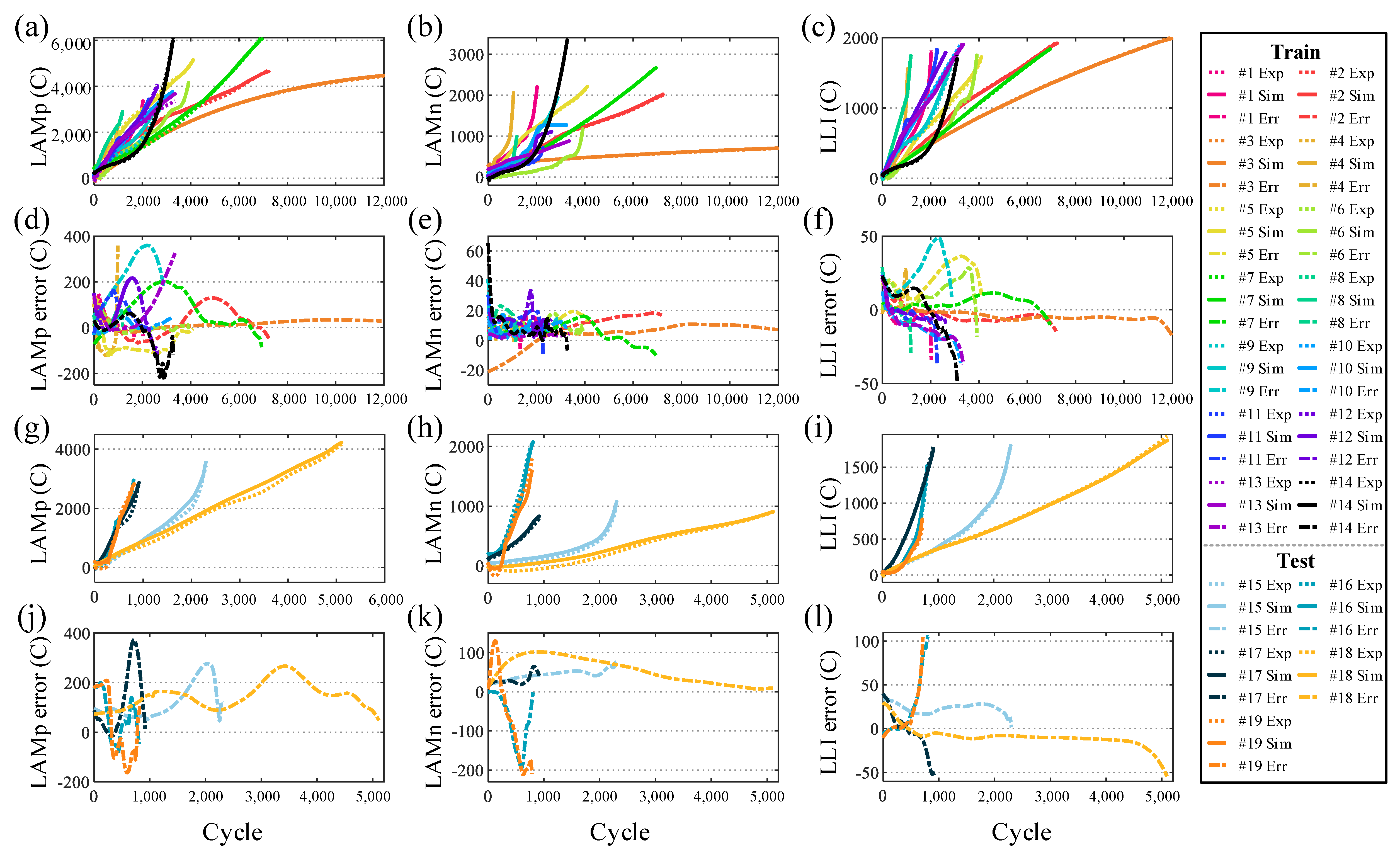 Batteries 09 00129 g013