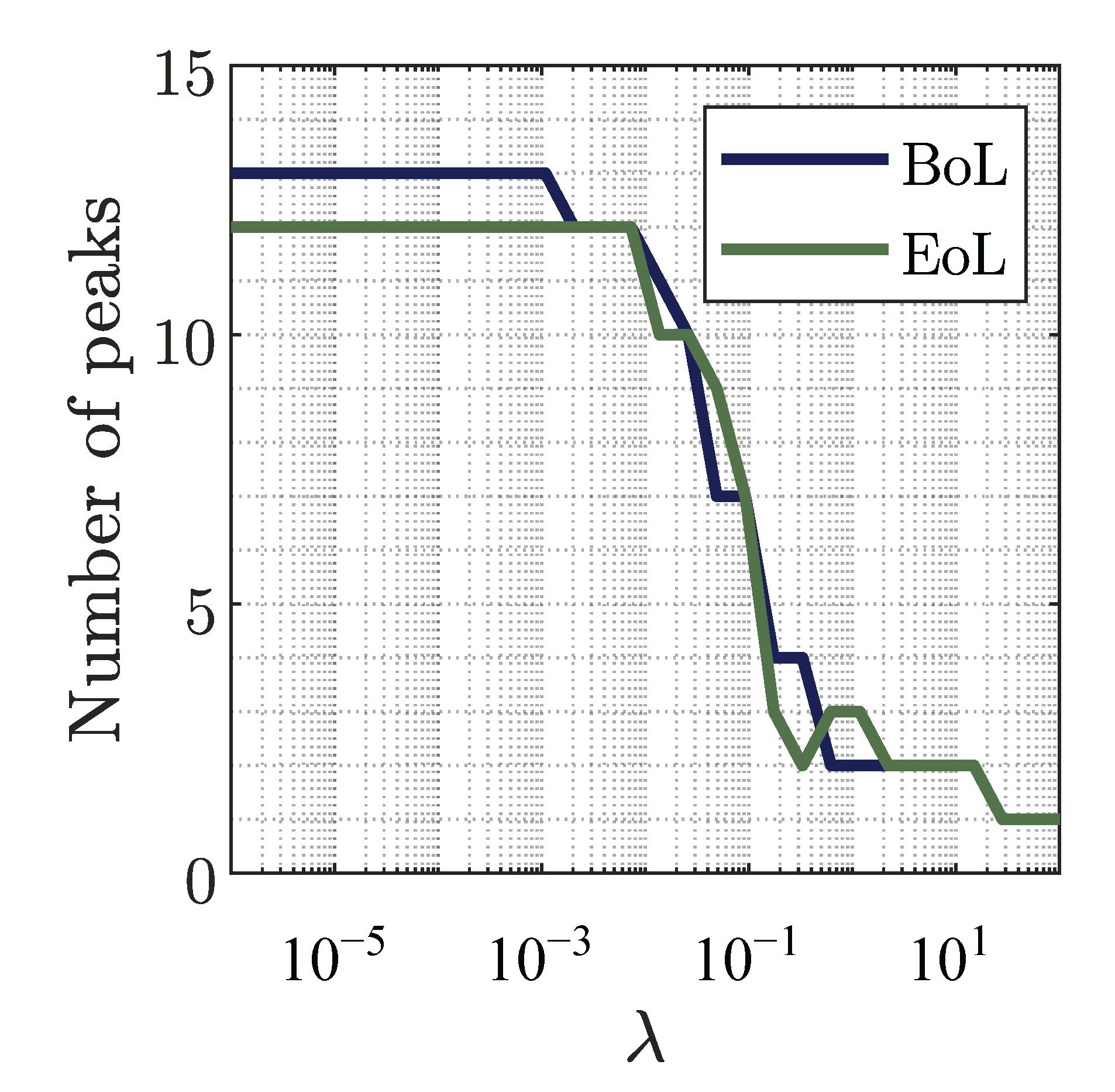 Batteries 09 00132 g0a2