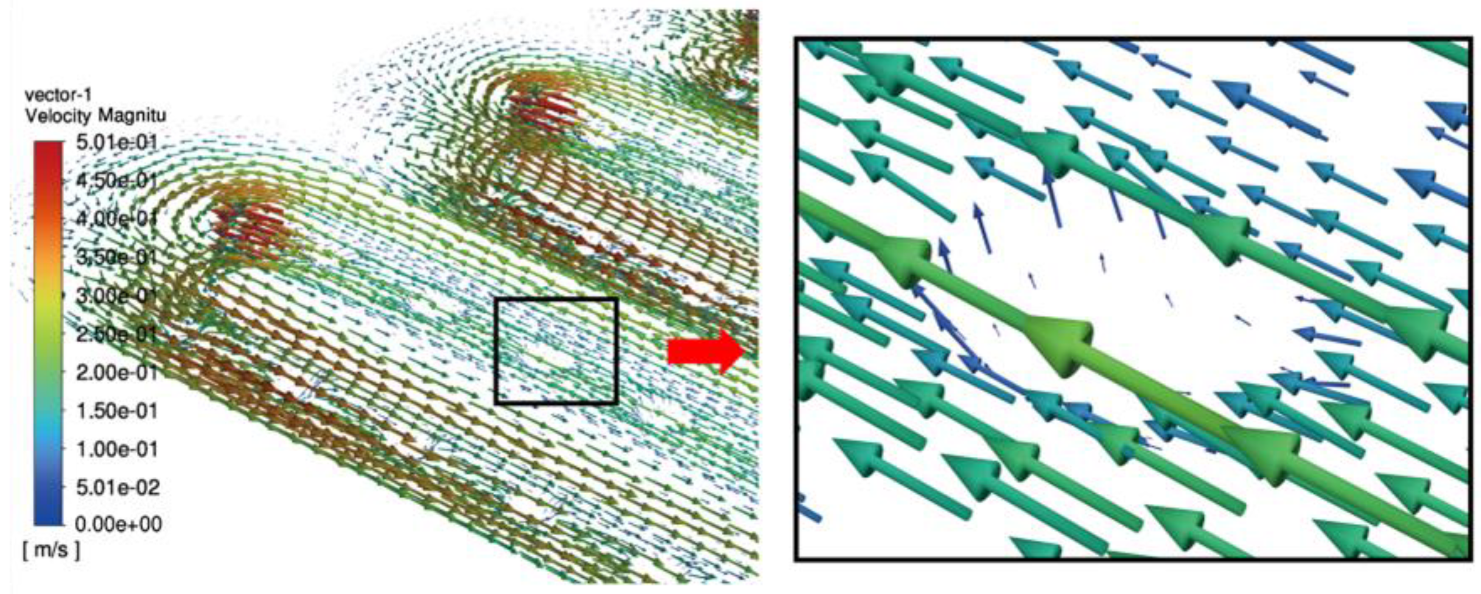 Batteries 09 00134 g015 550