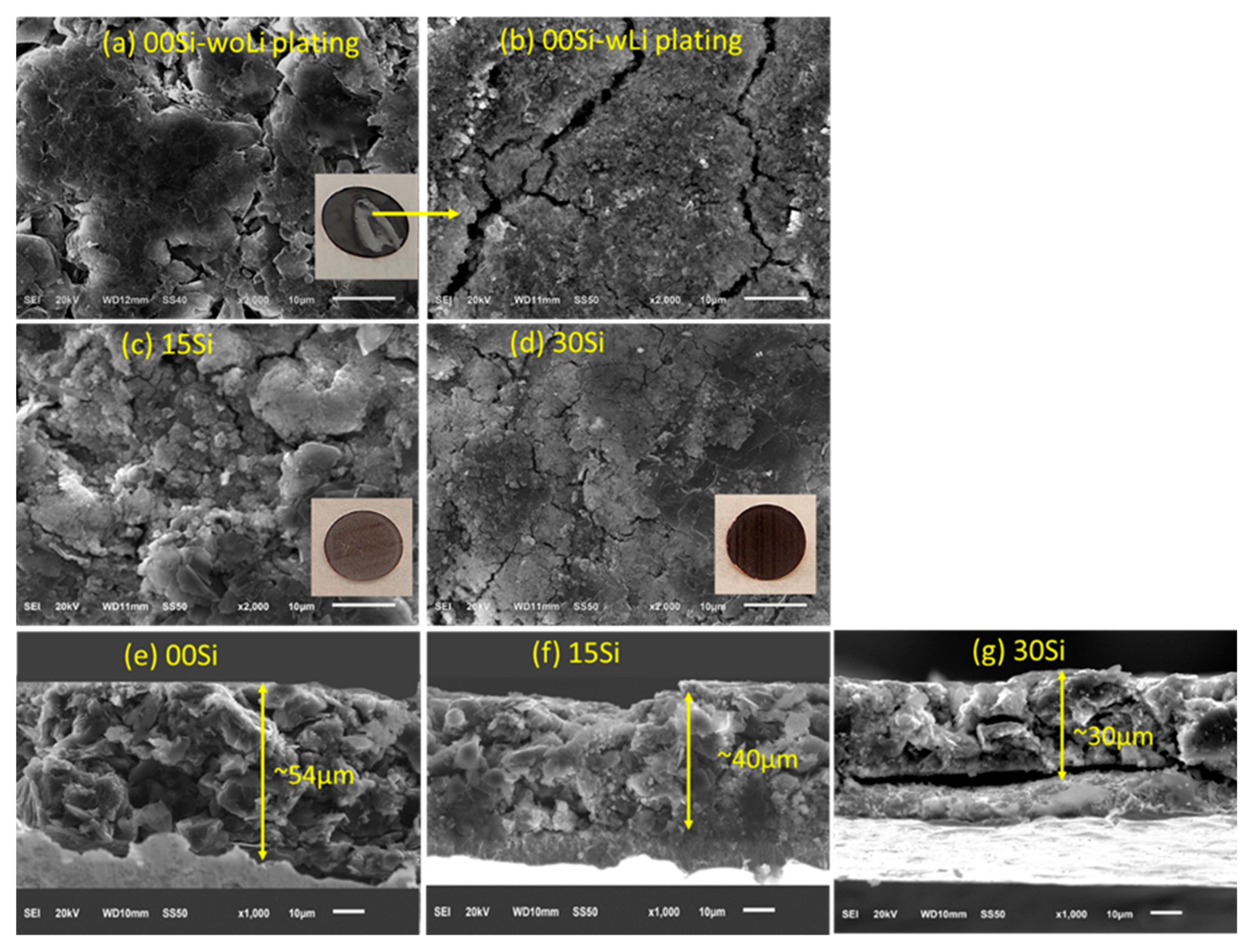 Batteries 09 00138 g004