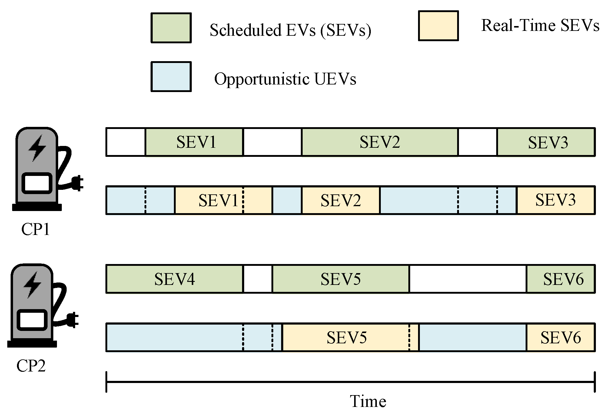 Batteries 09 00140 g002