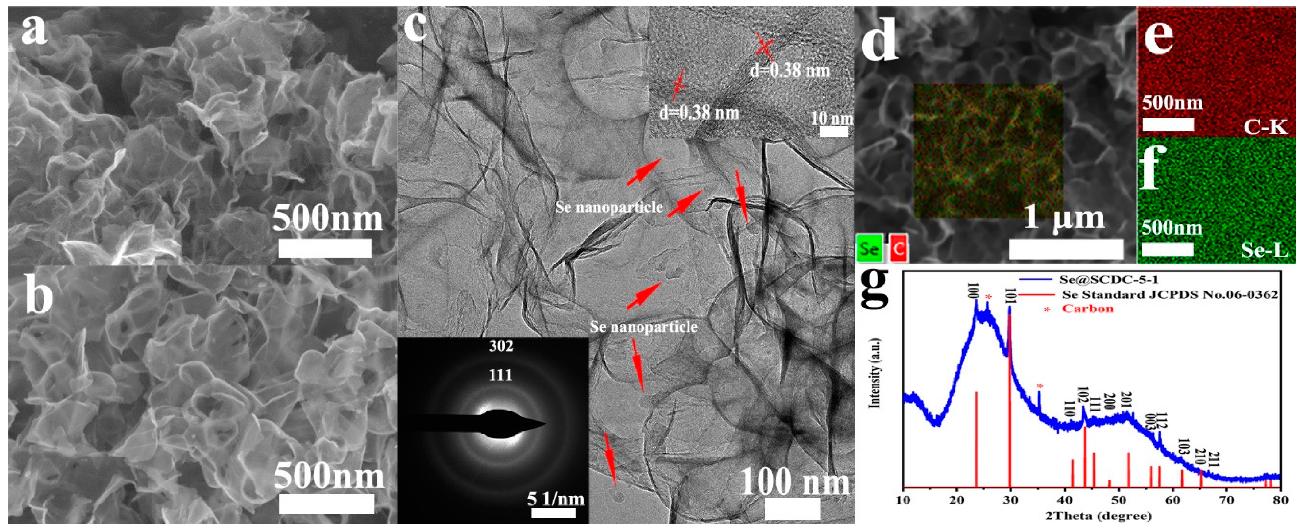 Batteries 09 00143 g002