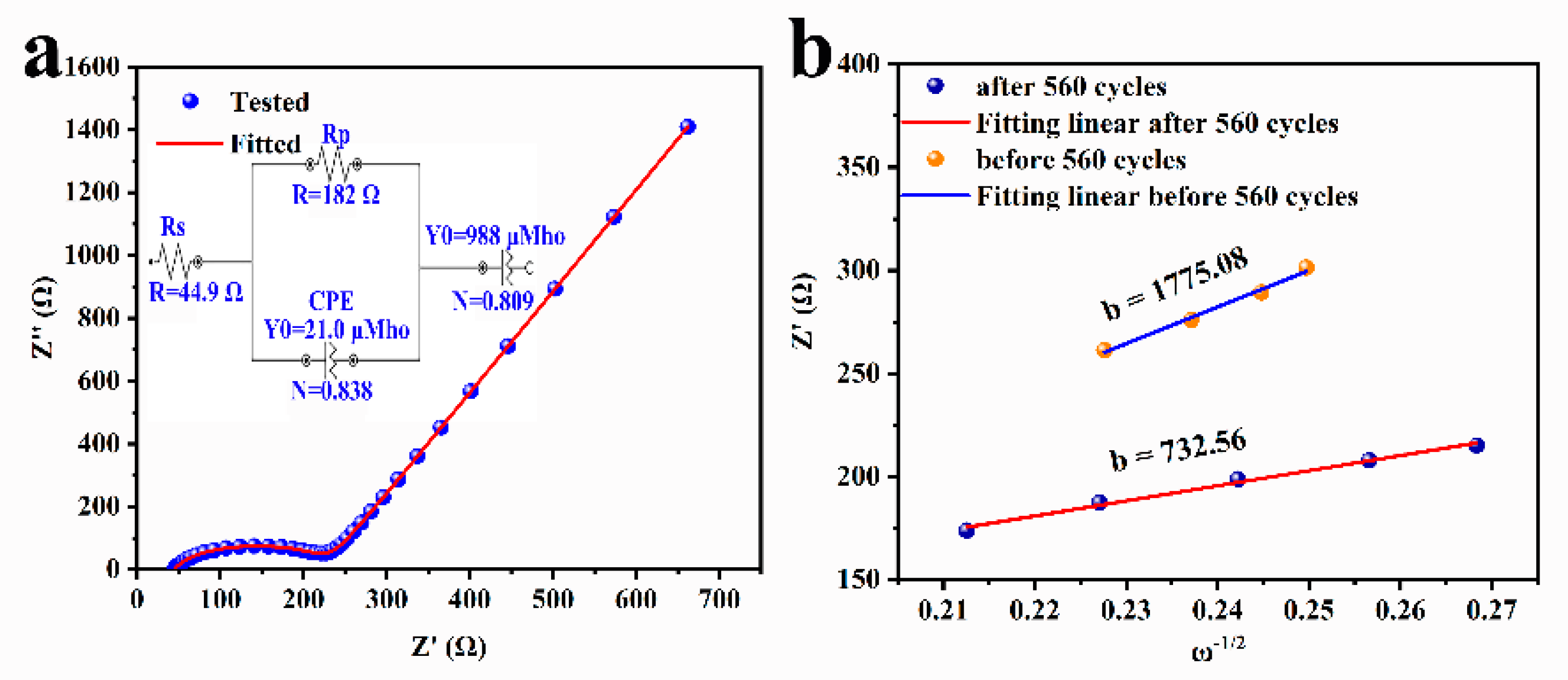 Batteries 09 00143 g006