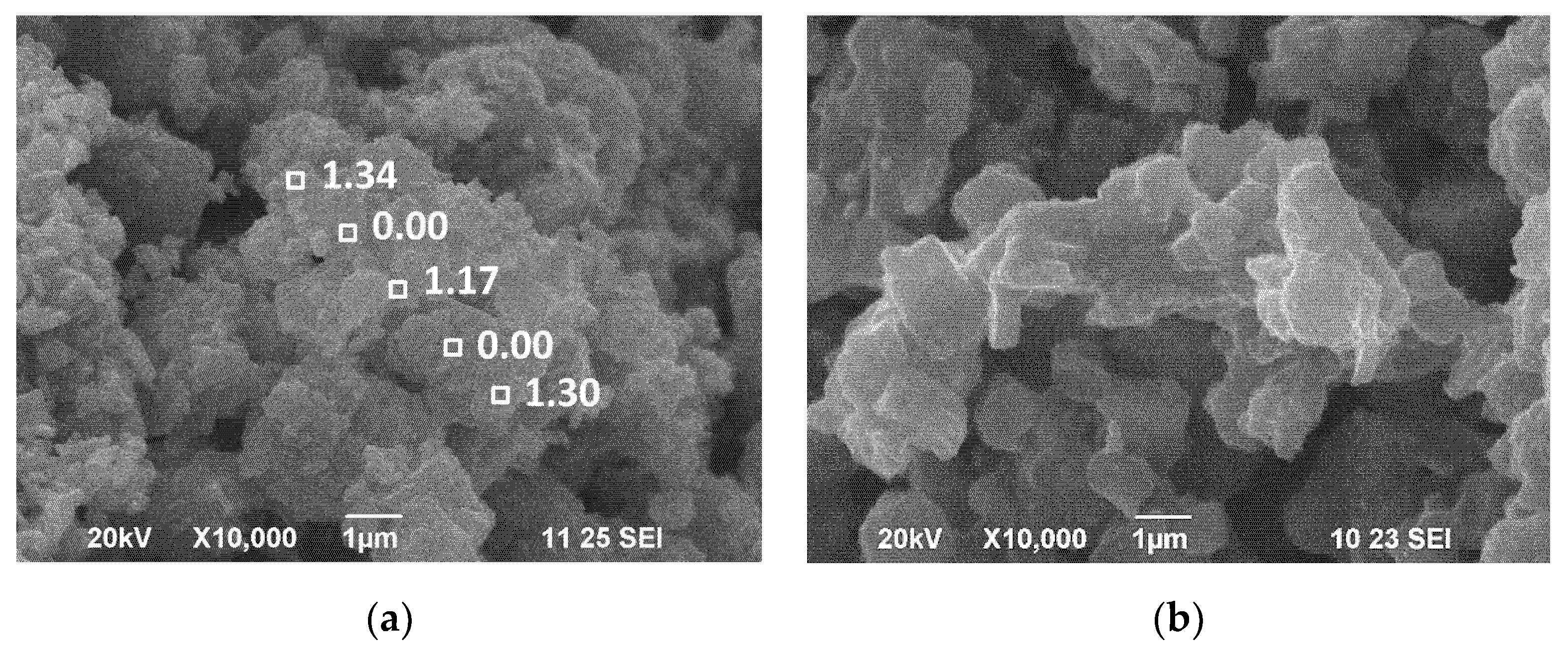 Batteries 09 00144 g006a Batteries 09 00144 g006a