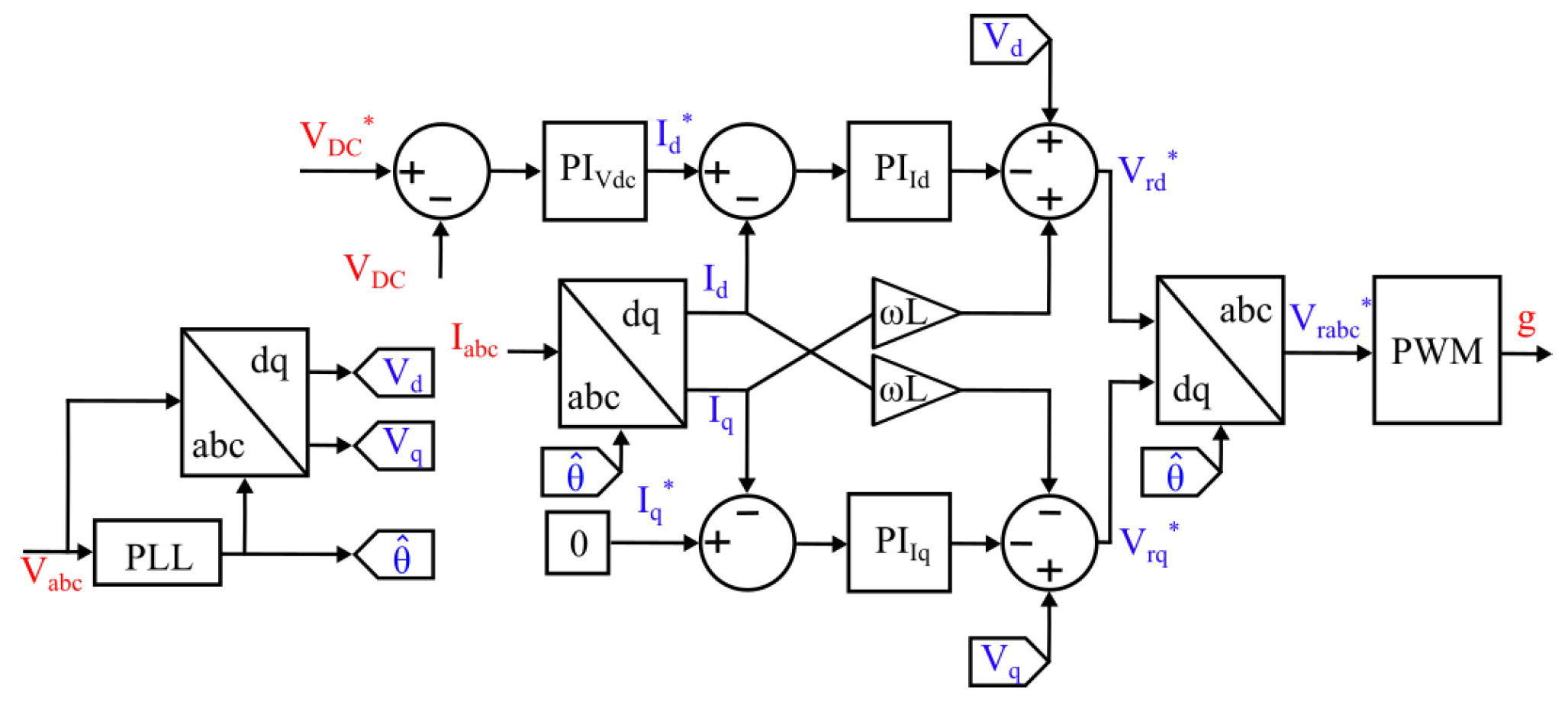 Batteries 09 00150 g025