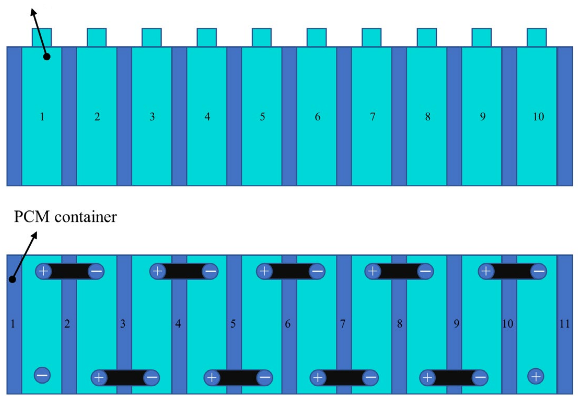 Batteries 09 00153 g004 Batteries 09 00153 g004