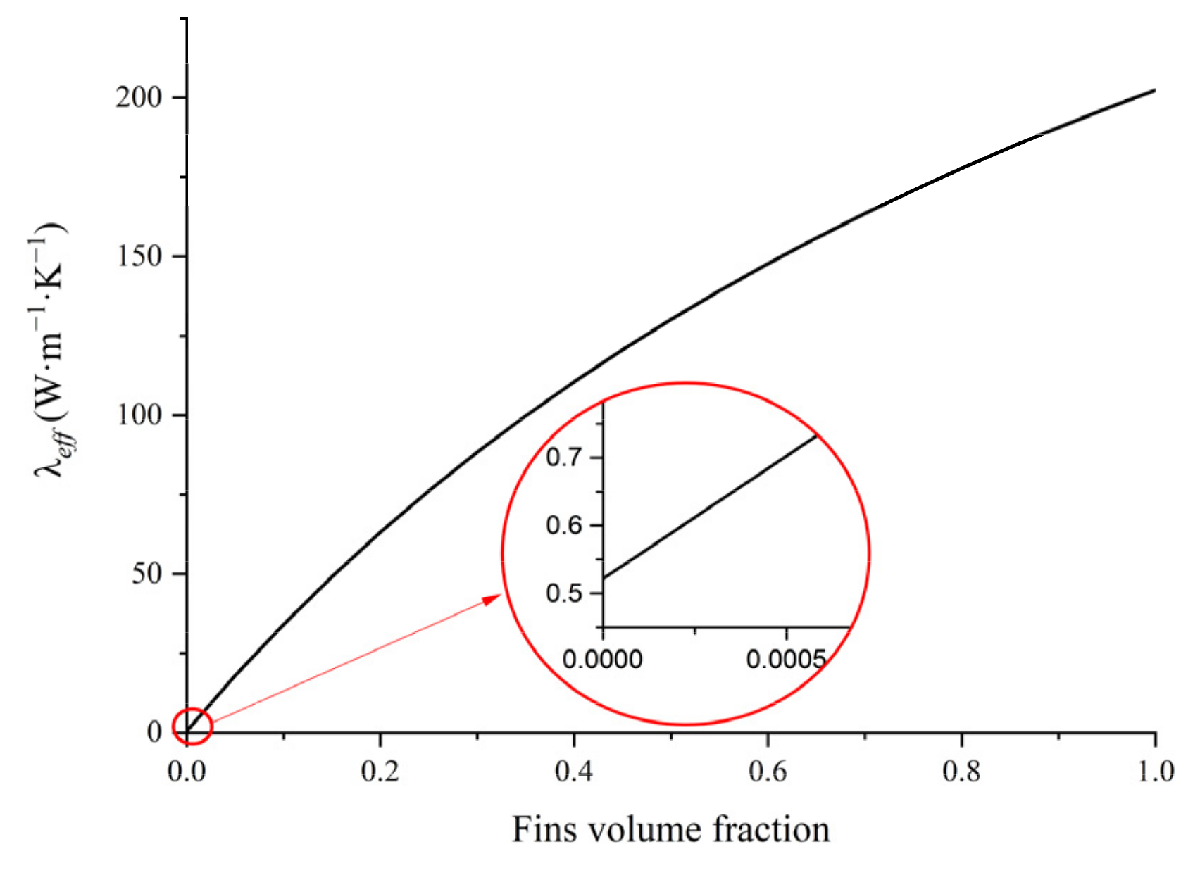 Batteries 09 00153 g010 Batteries 09 00153 g010