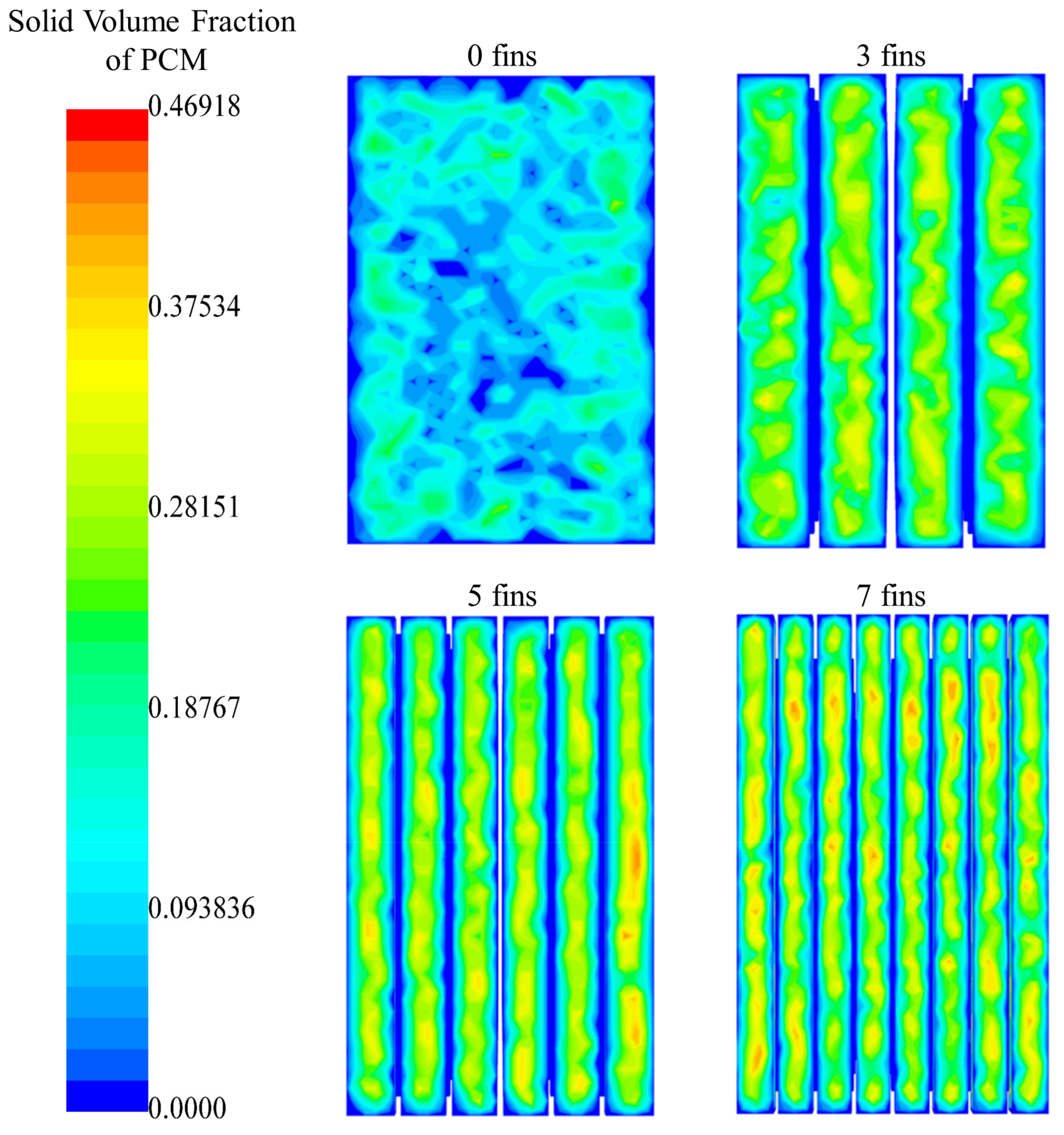 Batteries 09 00153 g011 Batteries 09 00153 g011