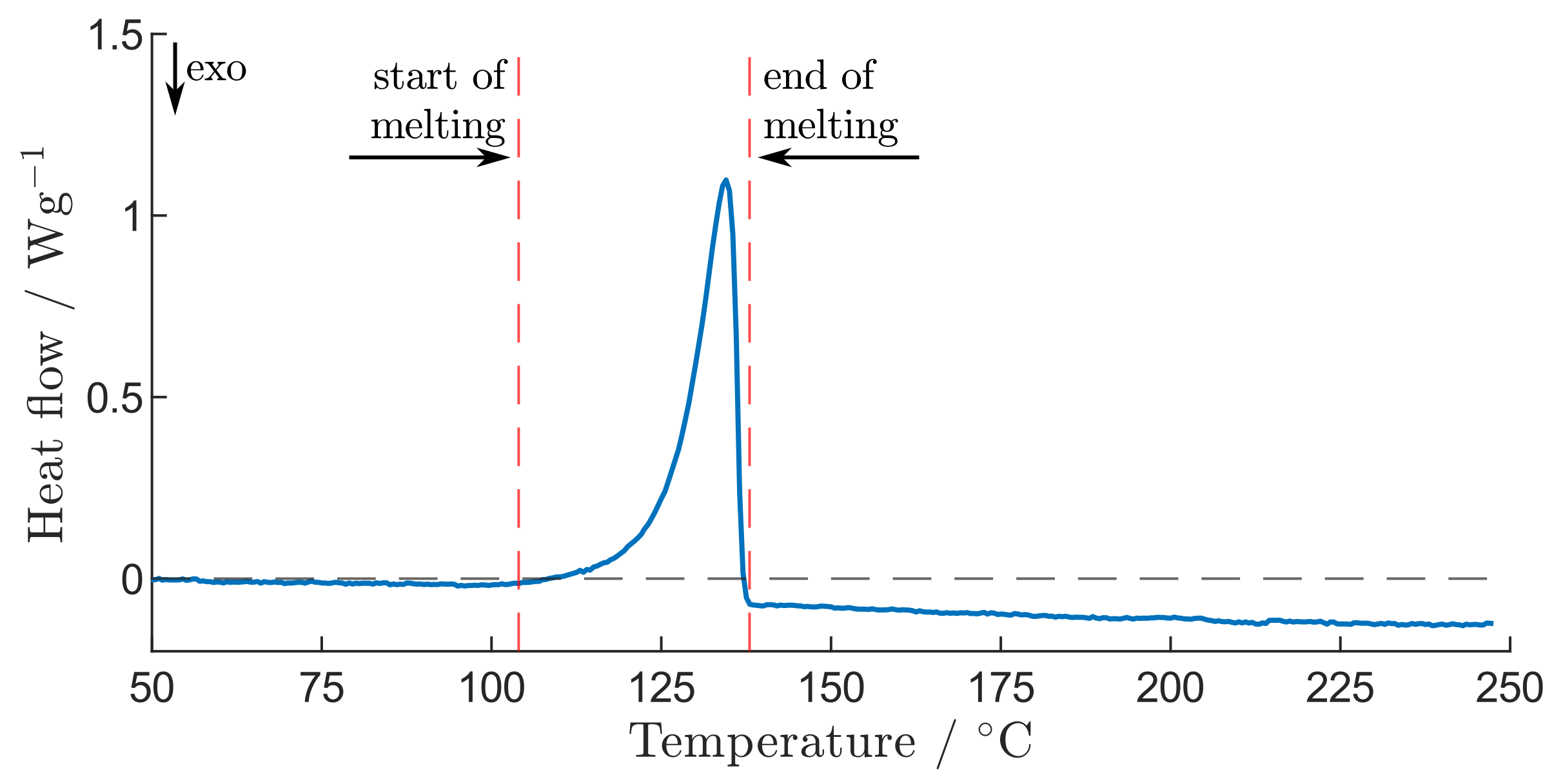 Batteries 09 00159 g007 Batteries 09 00159 g007