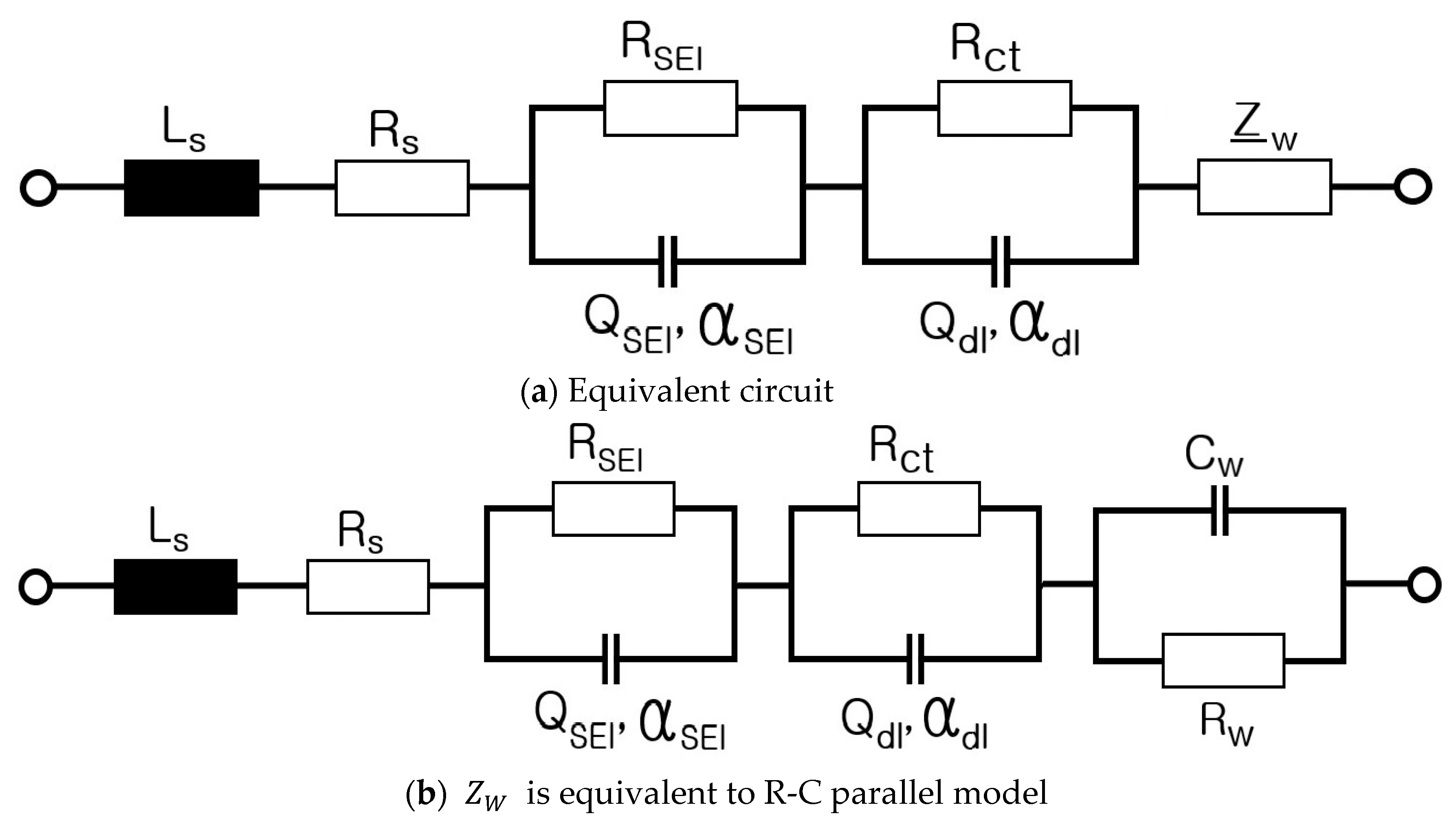 Batteries 09 00160 g005 Batteries 09 00160 g005