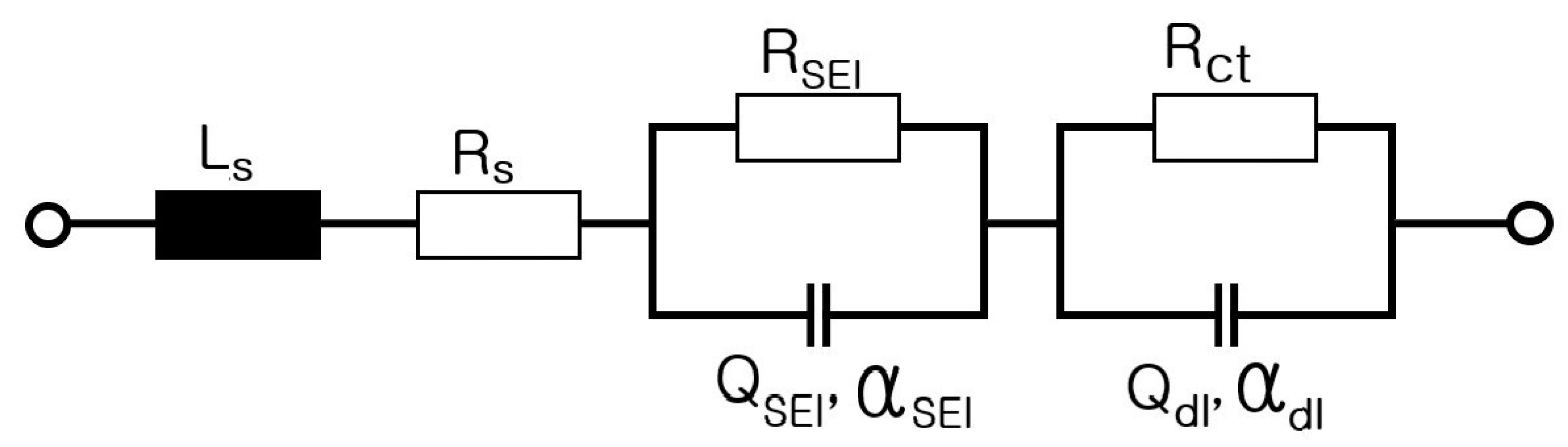 Batteries 09 00160 g008 Batteries 09 00160 g008